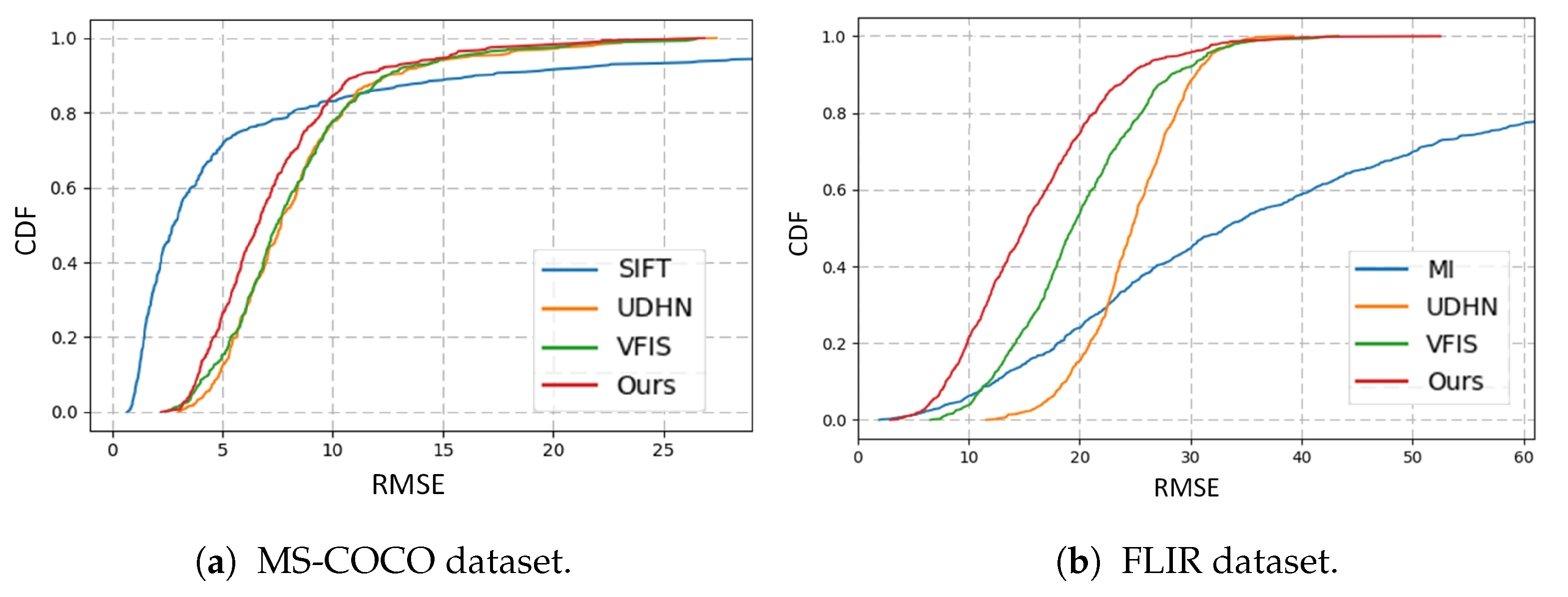 Applsci 13 05359 g004