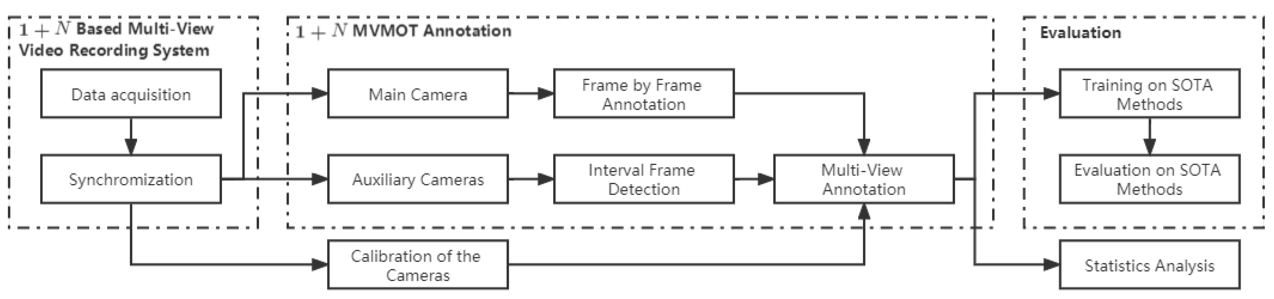 Applsci 13 05361 g001