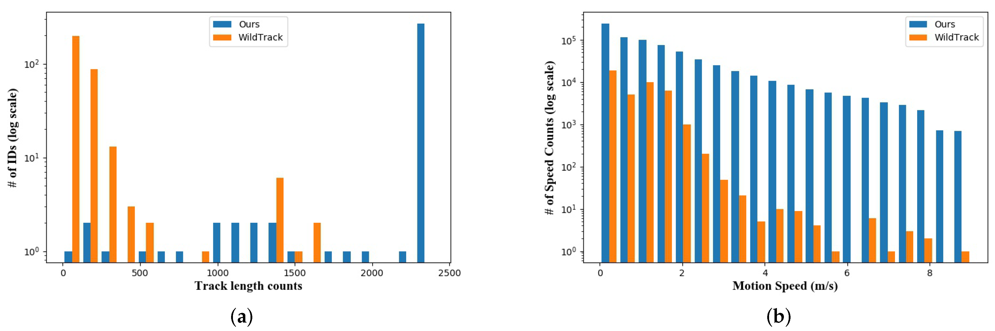 Applsci 13 05361 g005
