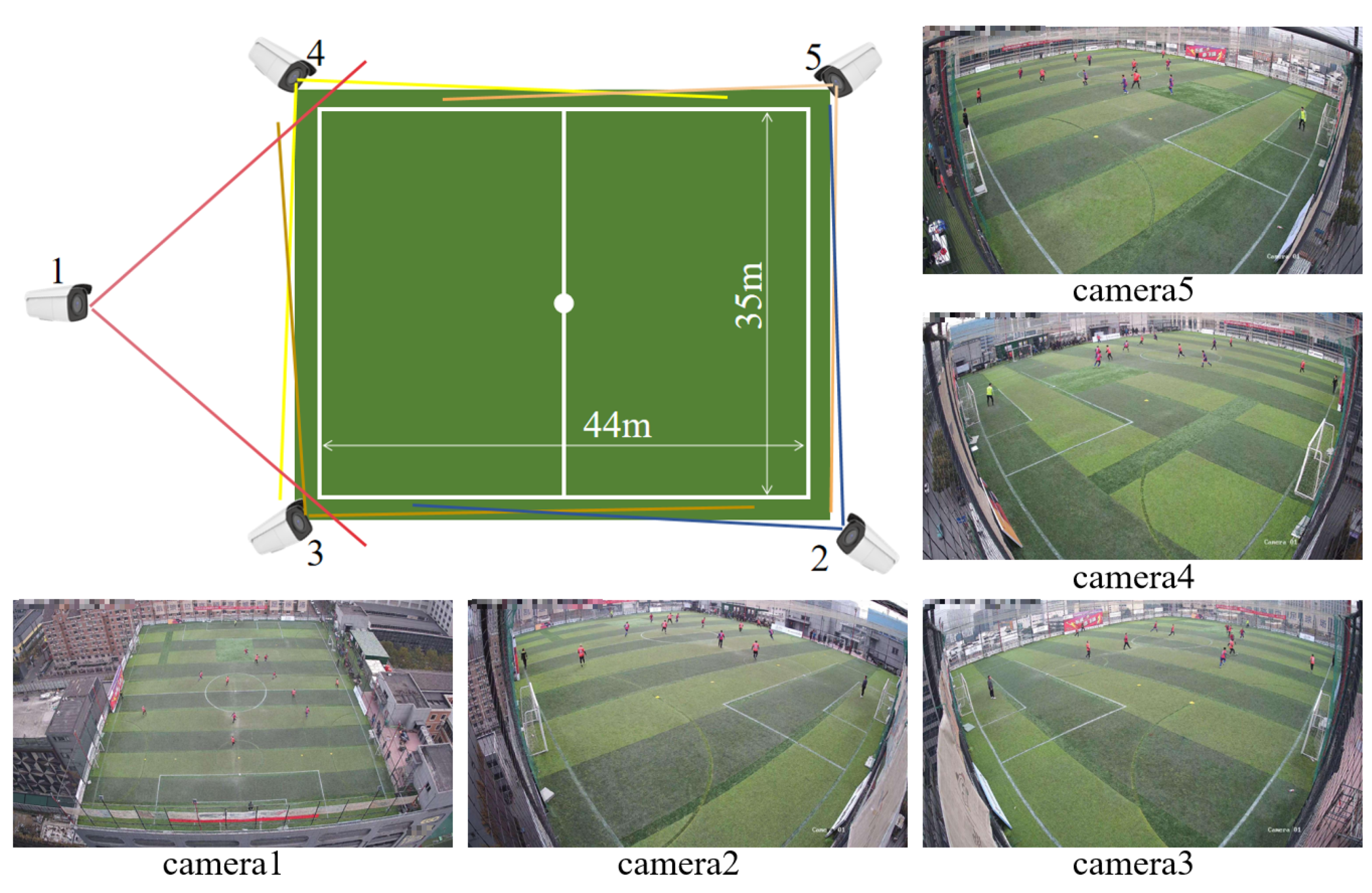 Applsci 13 05361 g0a2