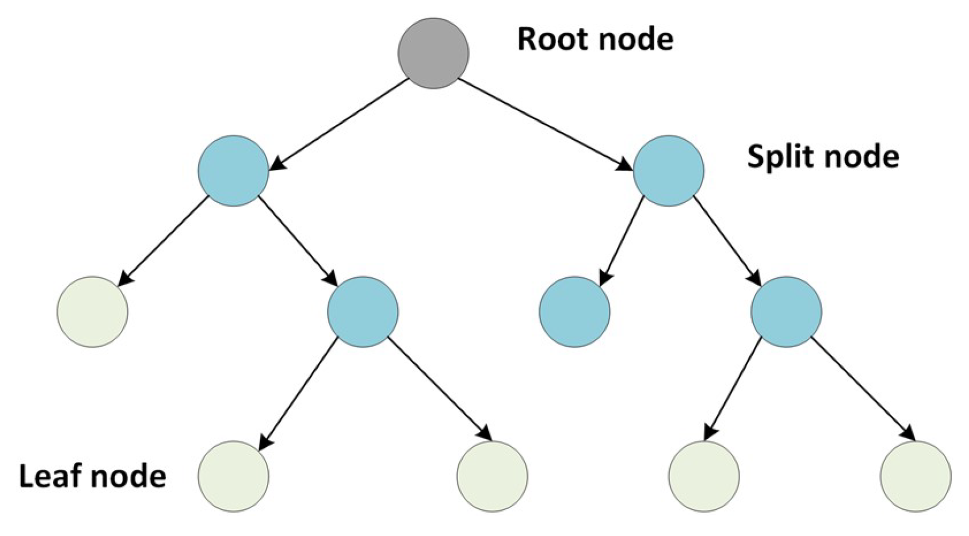 Applsci 13 05362 g003