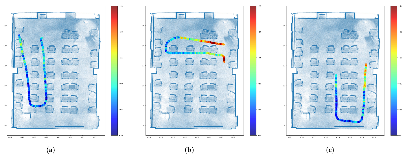 Applsci 13 05362 g010