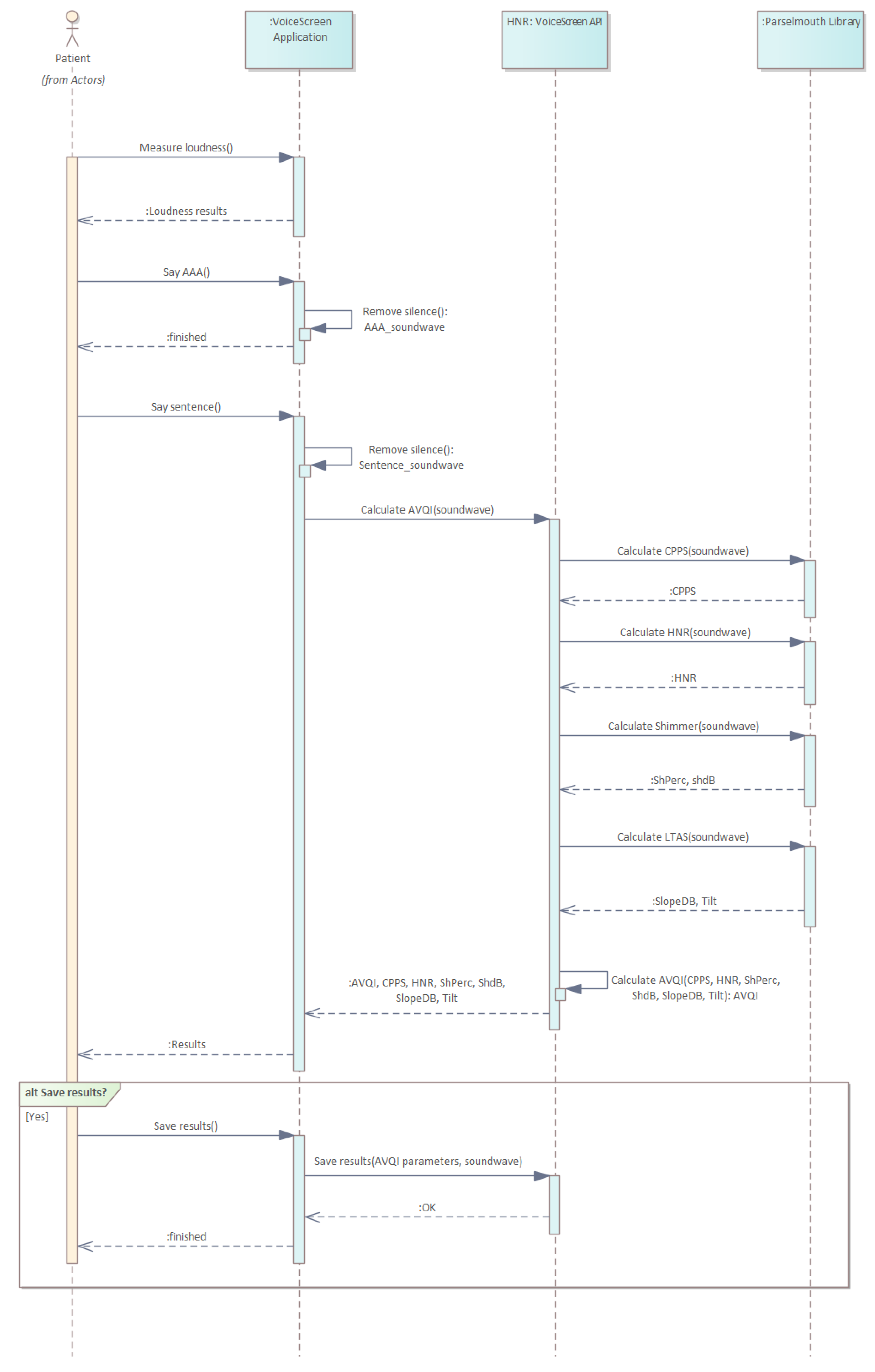Applsci 13 05363 g005