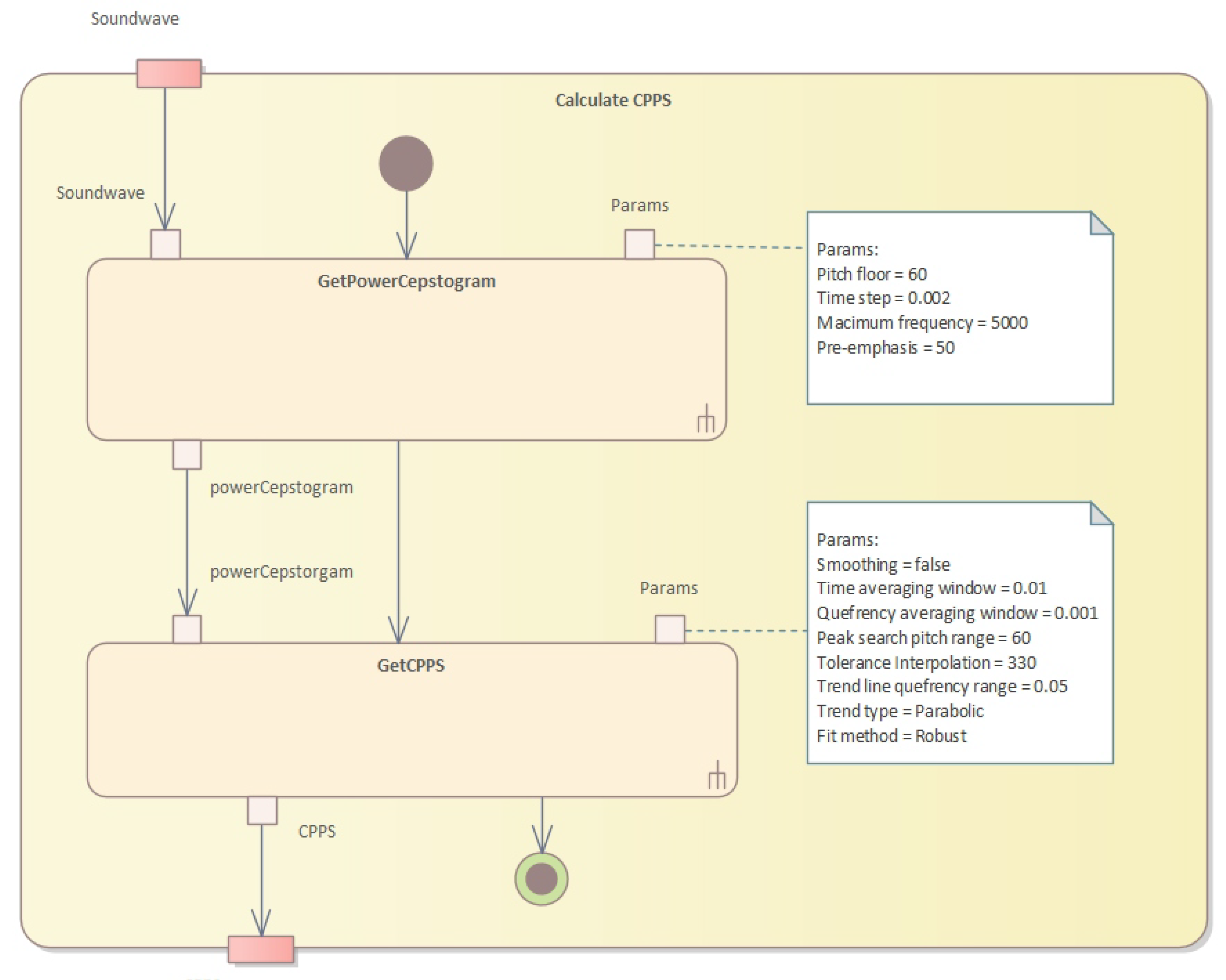 Applsci 13 05363 g006