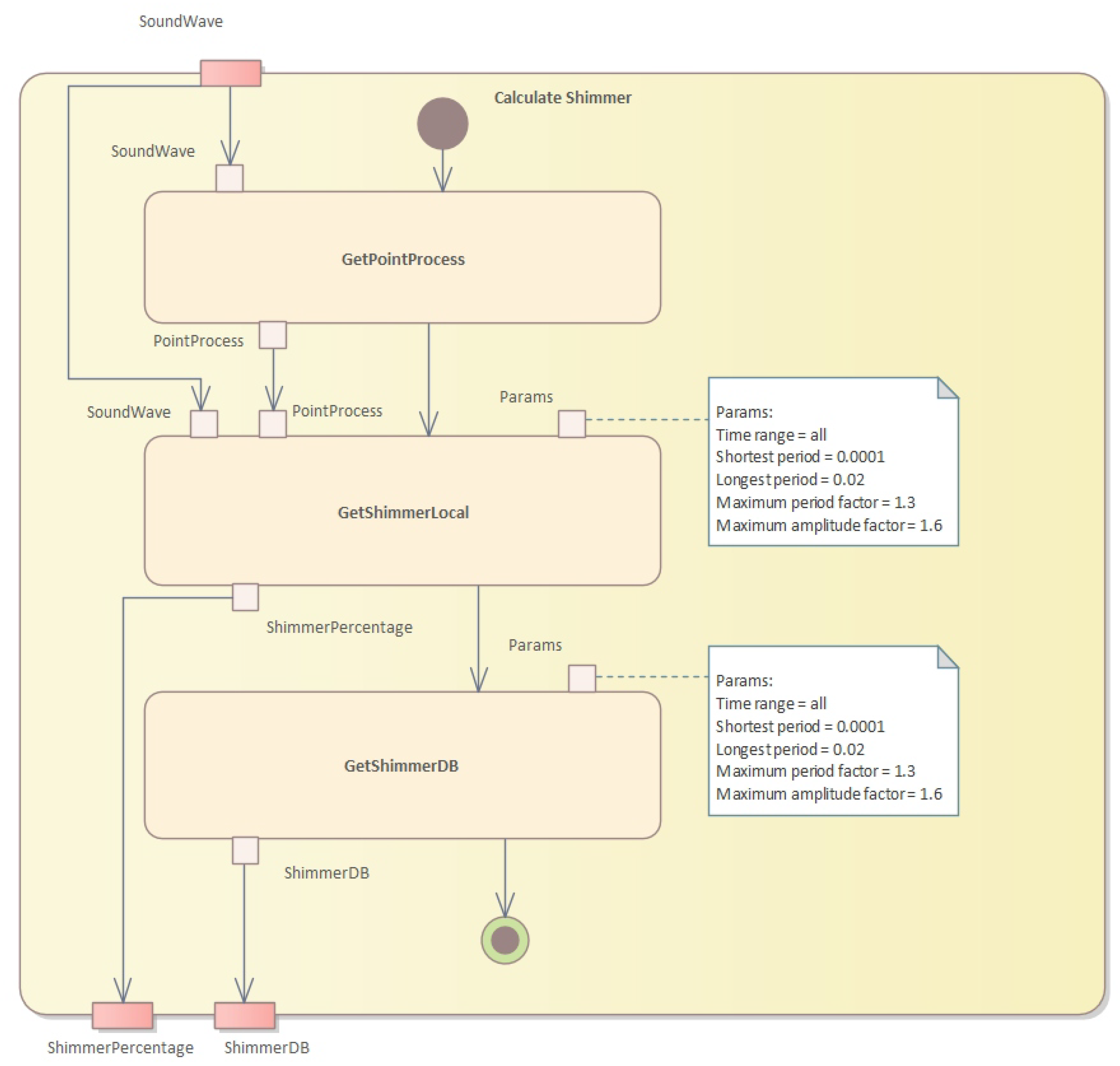 Applsci 13 05363 g008