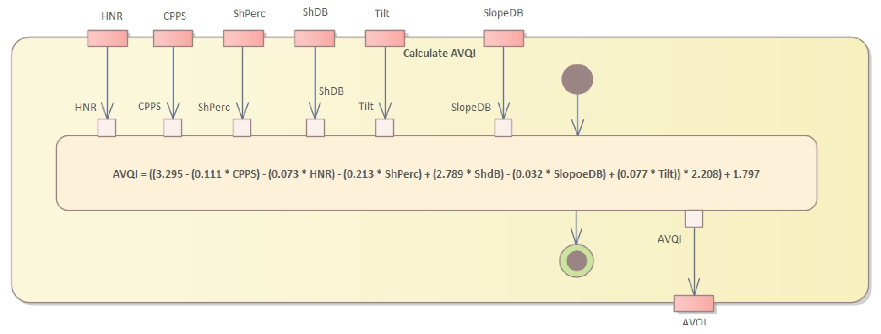 Applsci 13 05363 g010