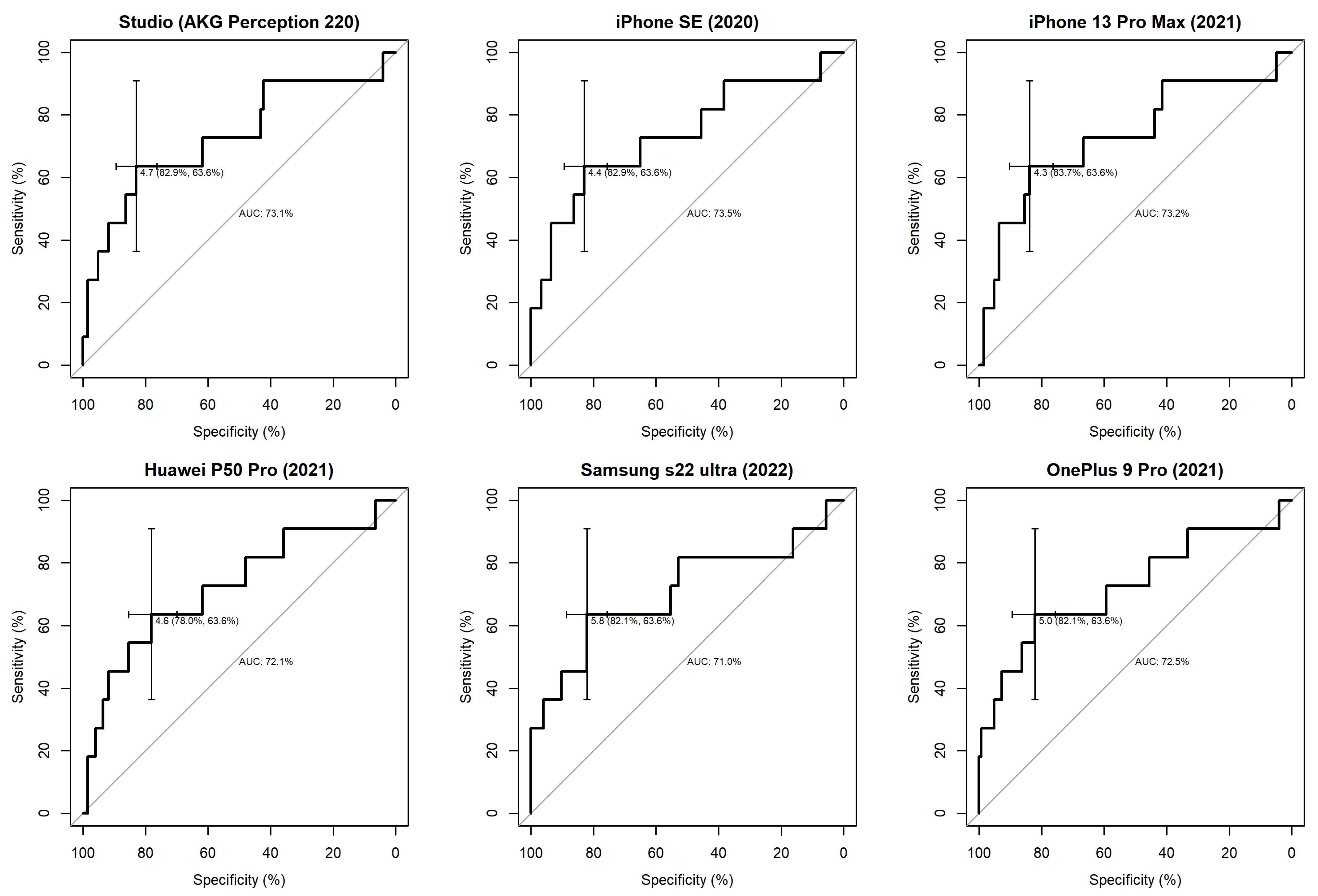 Applsci 13 05363 g013