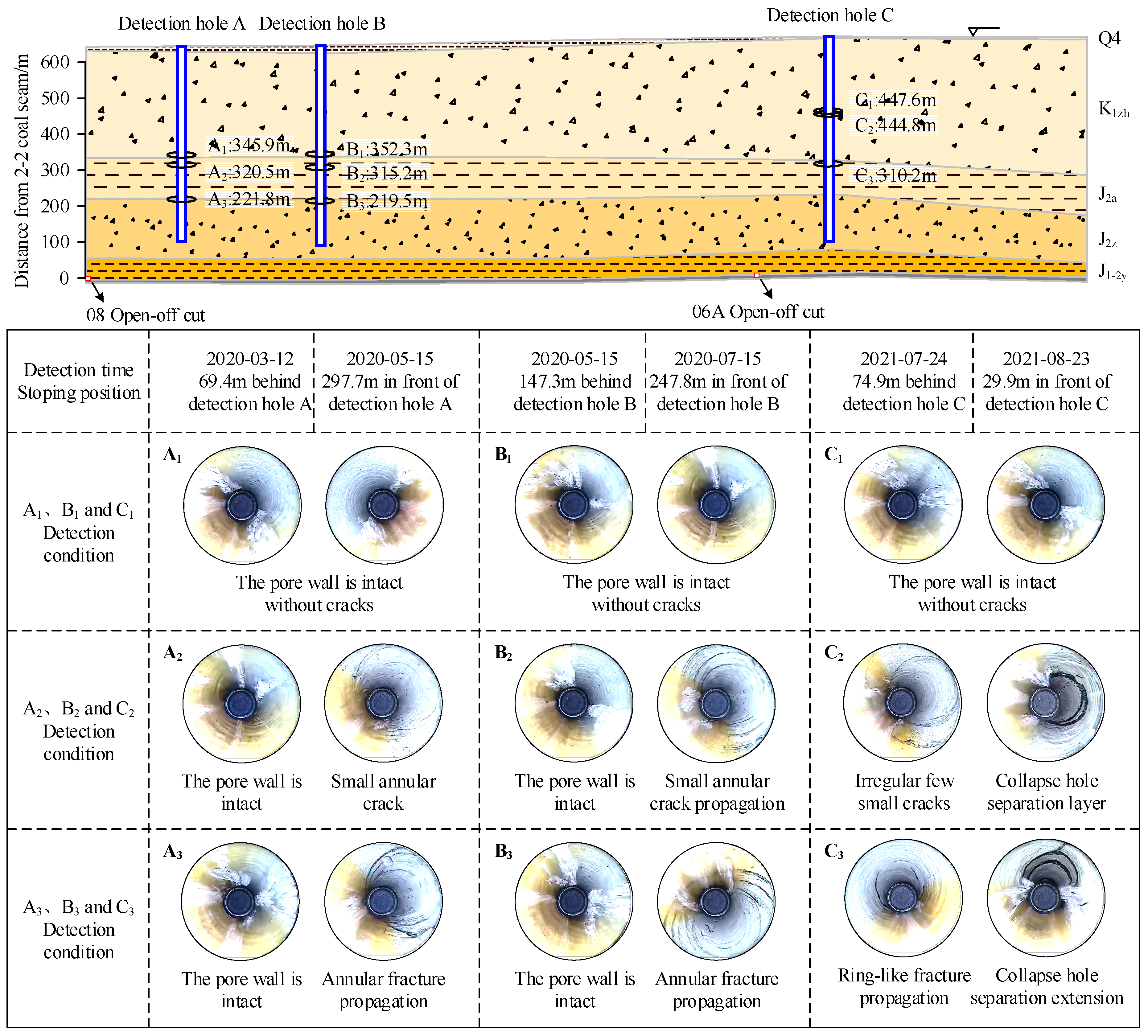 Applsci 13 05364 g005 Applsci 13 05364 g005