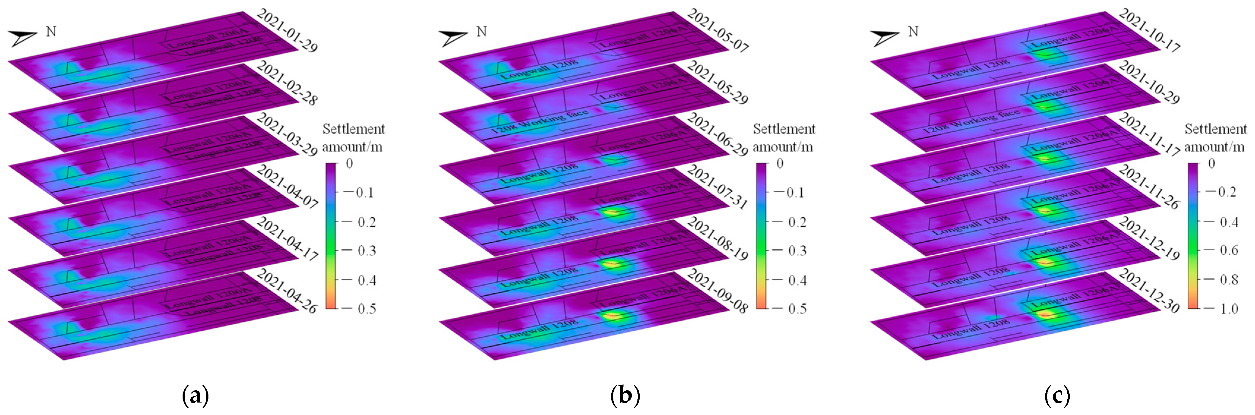 Applsci 13 05364 g006 Applsci 13 05364 g006