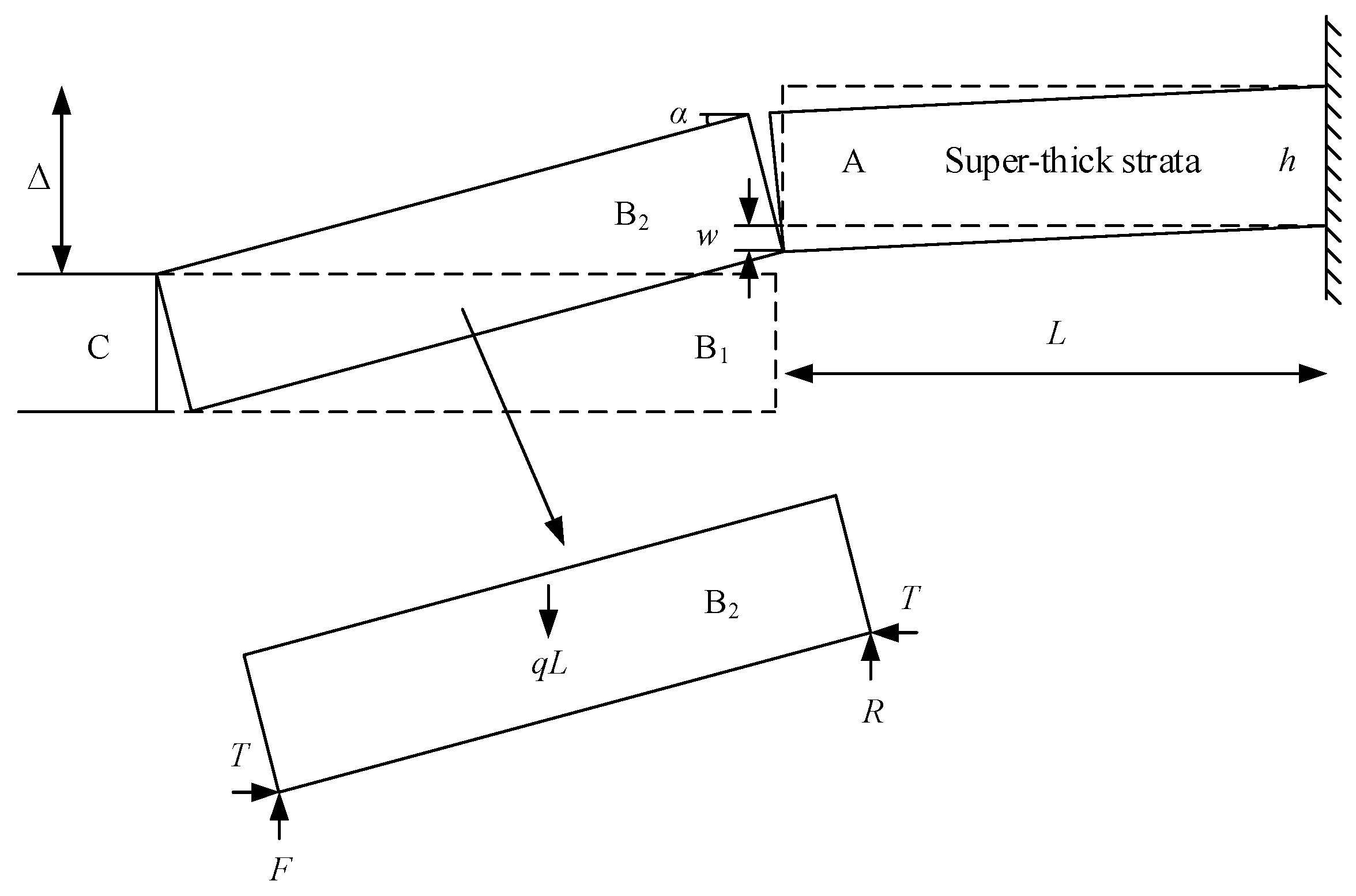 Applsci 13 05364 g009 Applsci 13 05364 g009