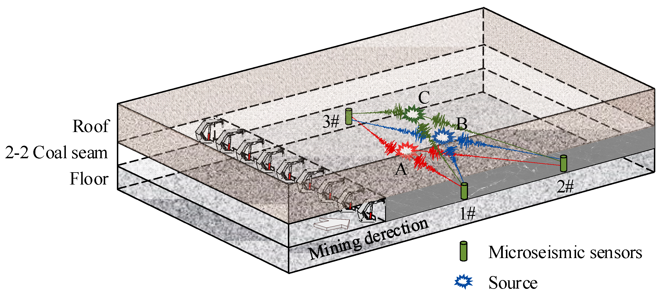Applsci 13 05364 g011 Applsci 13 05364 g011