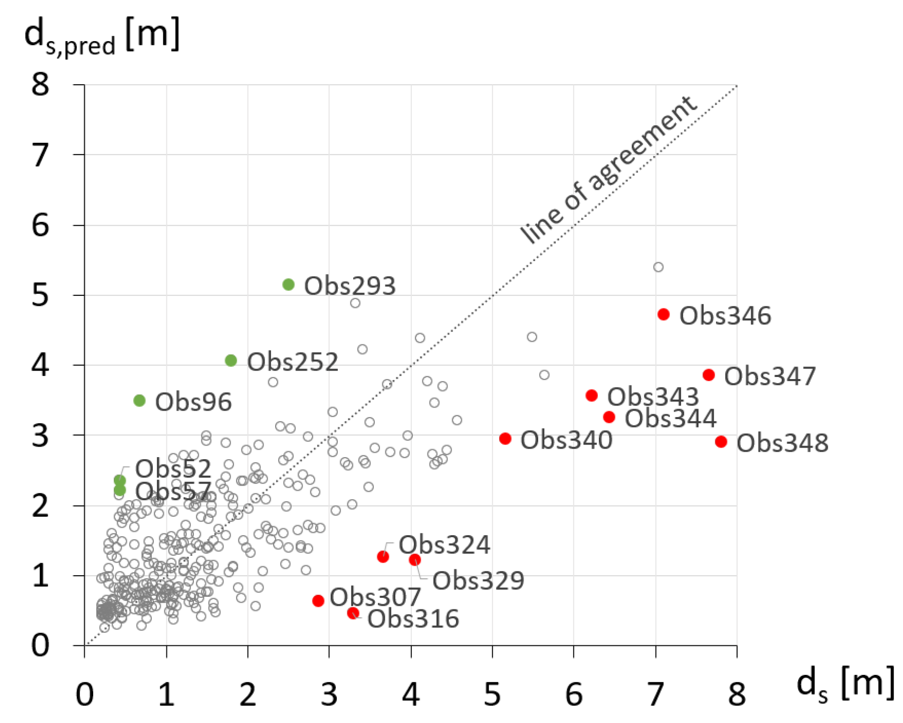 Applsci 13 05365 g003 Applsci 13 05365 g003