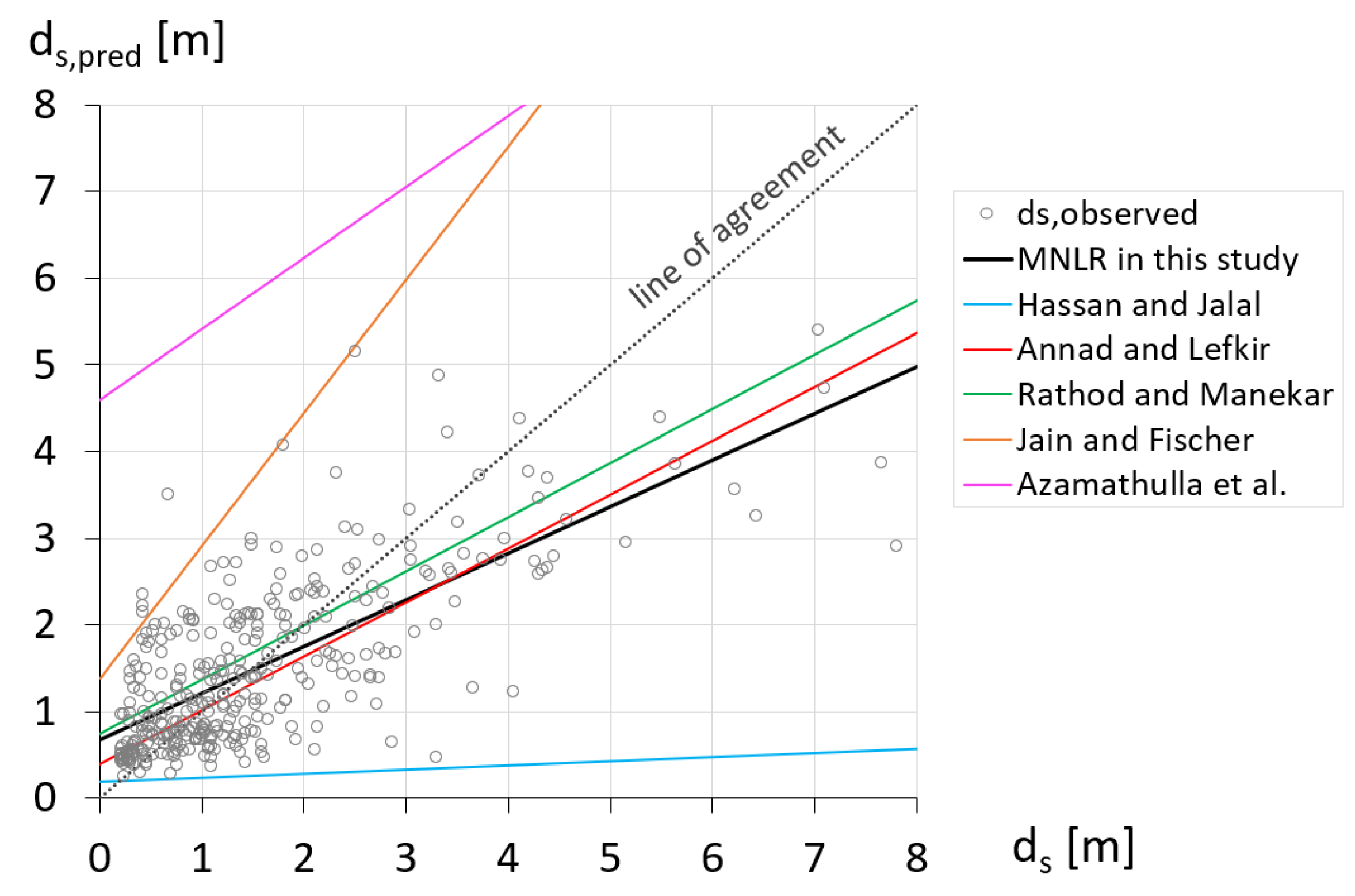 Applsci 13 05365 g005 Applsci 13 05365 g005
