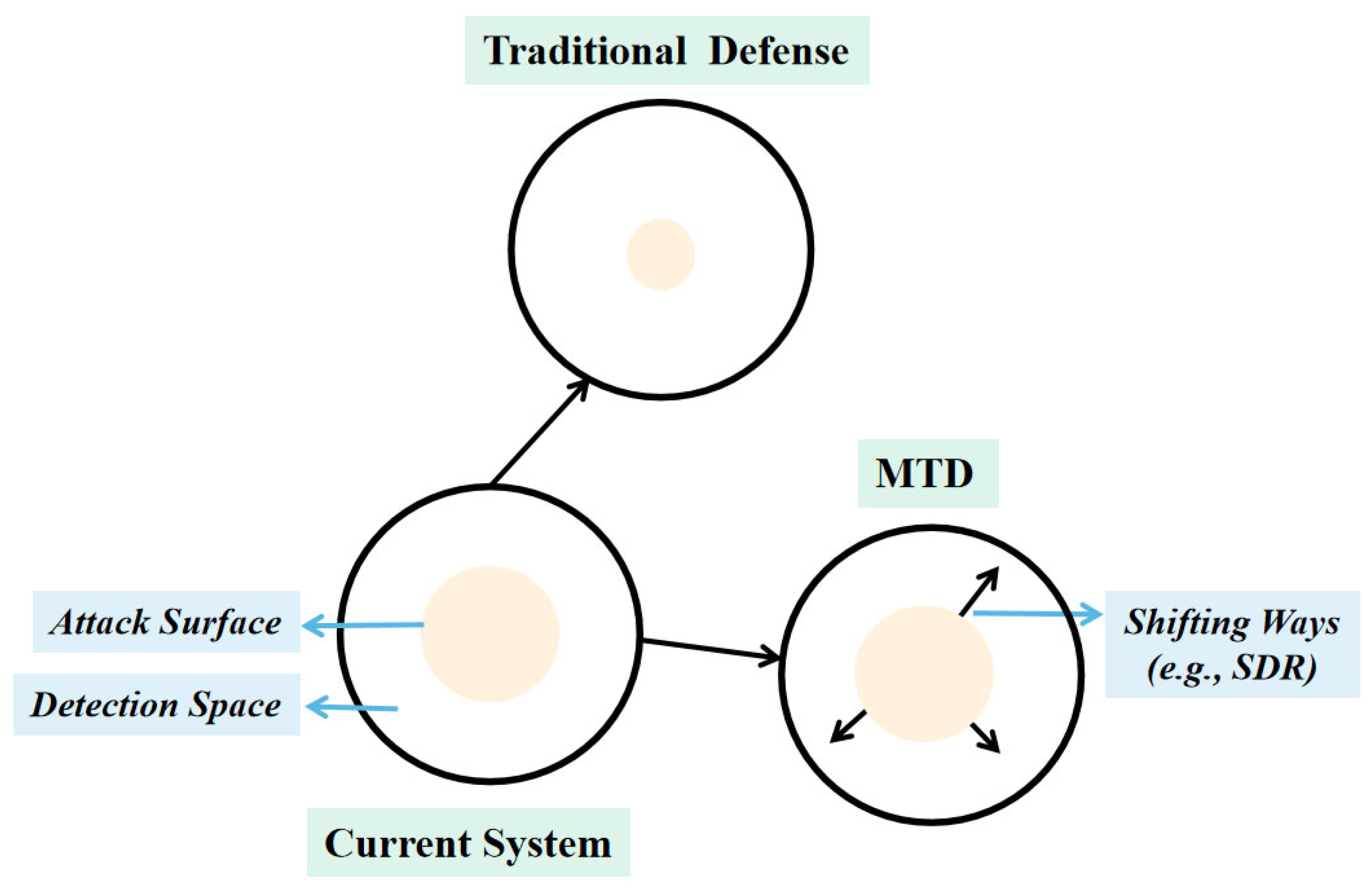 Applsci 13 05367 g001 Applsci 13 05367 g001