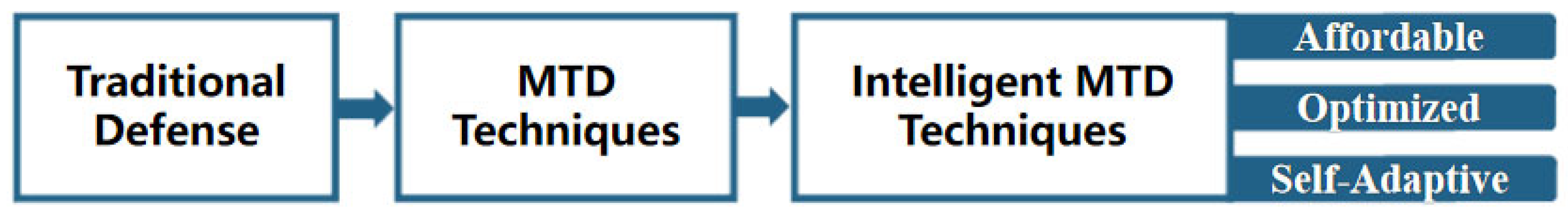 Applsci 13 05367 g002 Applsci 13 05367 g002