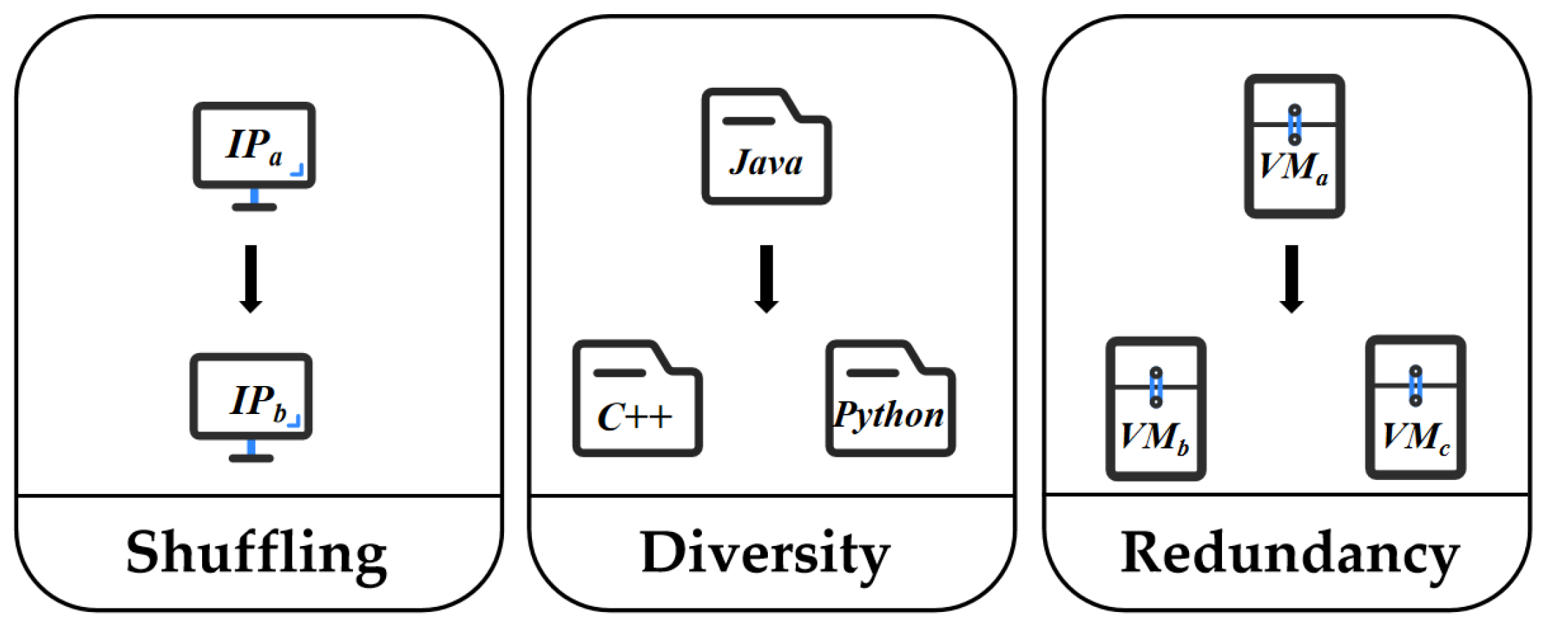 Applsci 13 05367 g004 Applsci 13 05367 g004