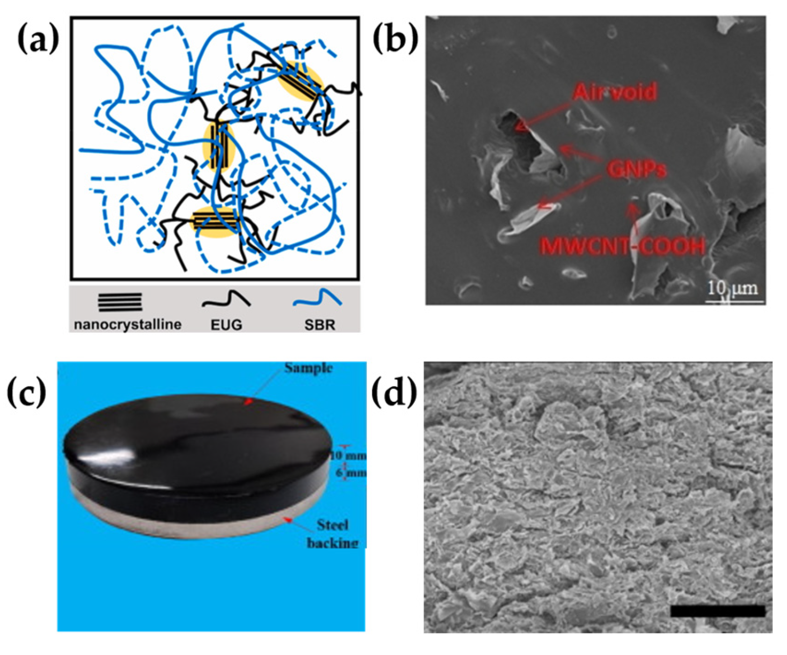 Applsci 13 05368 g004 Applsci 13 05368 g004