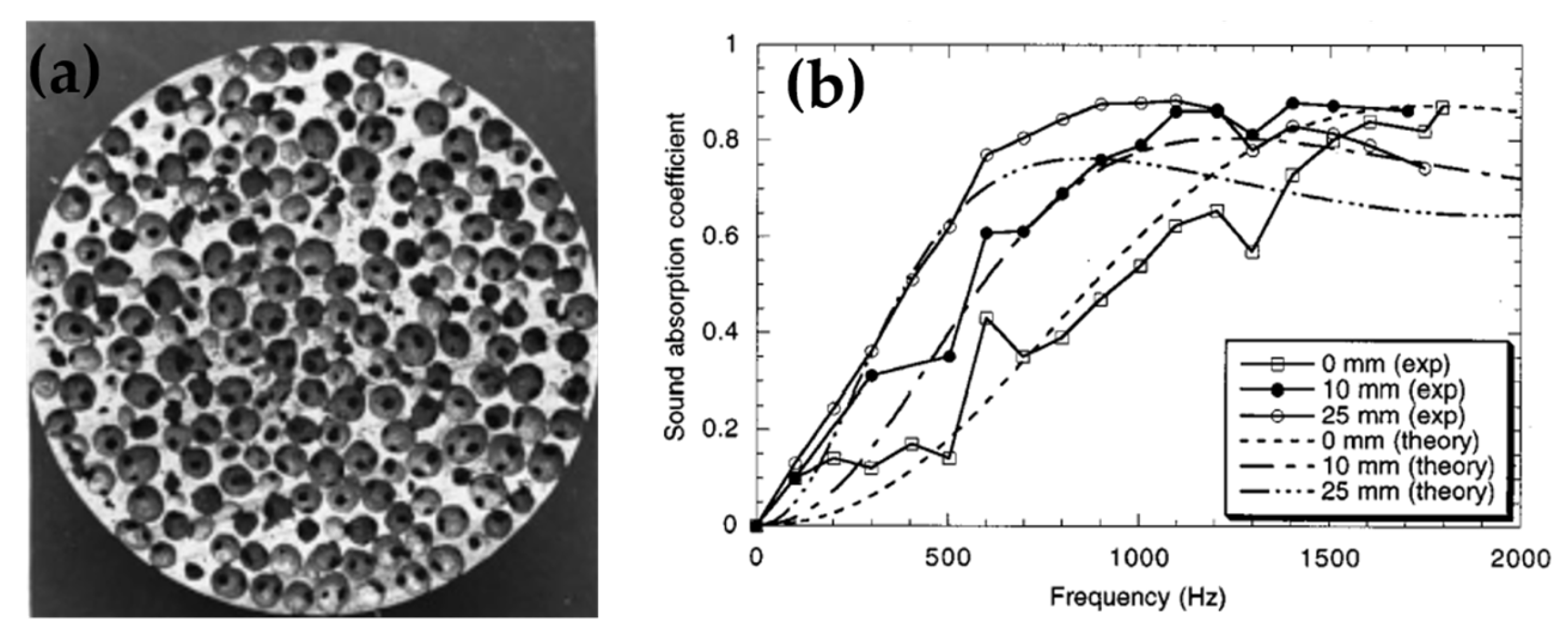 Applsci 13 05368 g005 Applsci 13 05368 g005