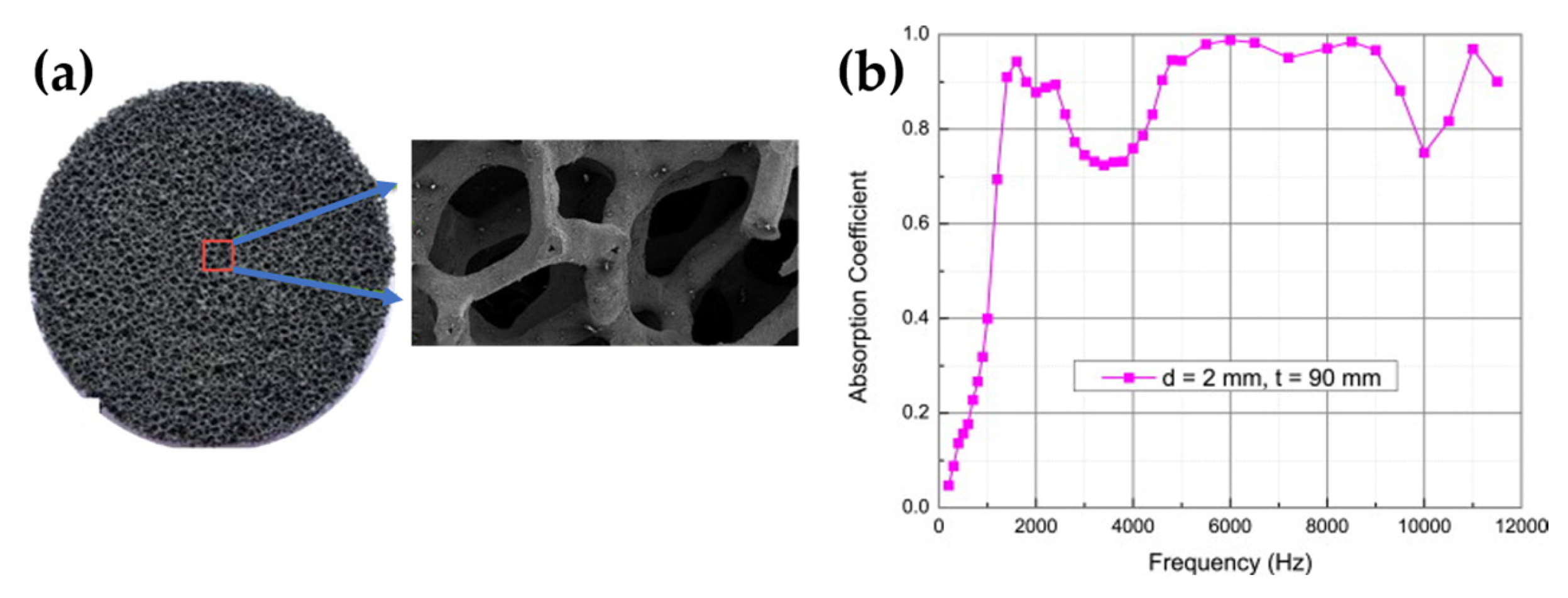 Applsci 13 05368 g006 Applsci 13 05368 g006
