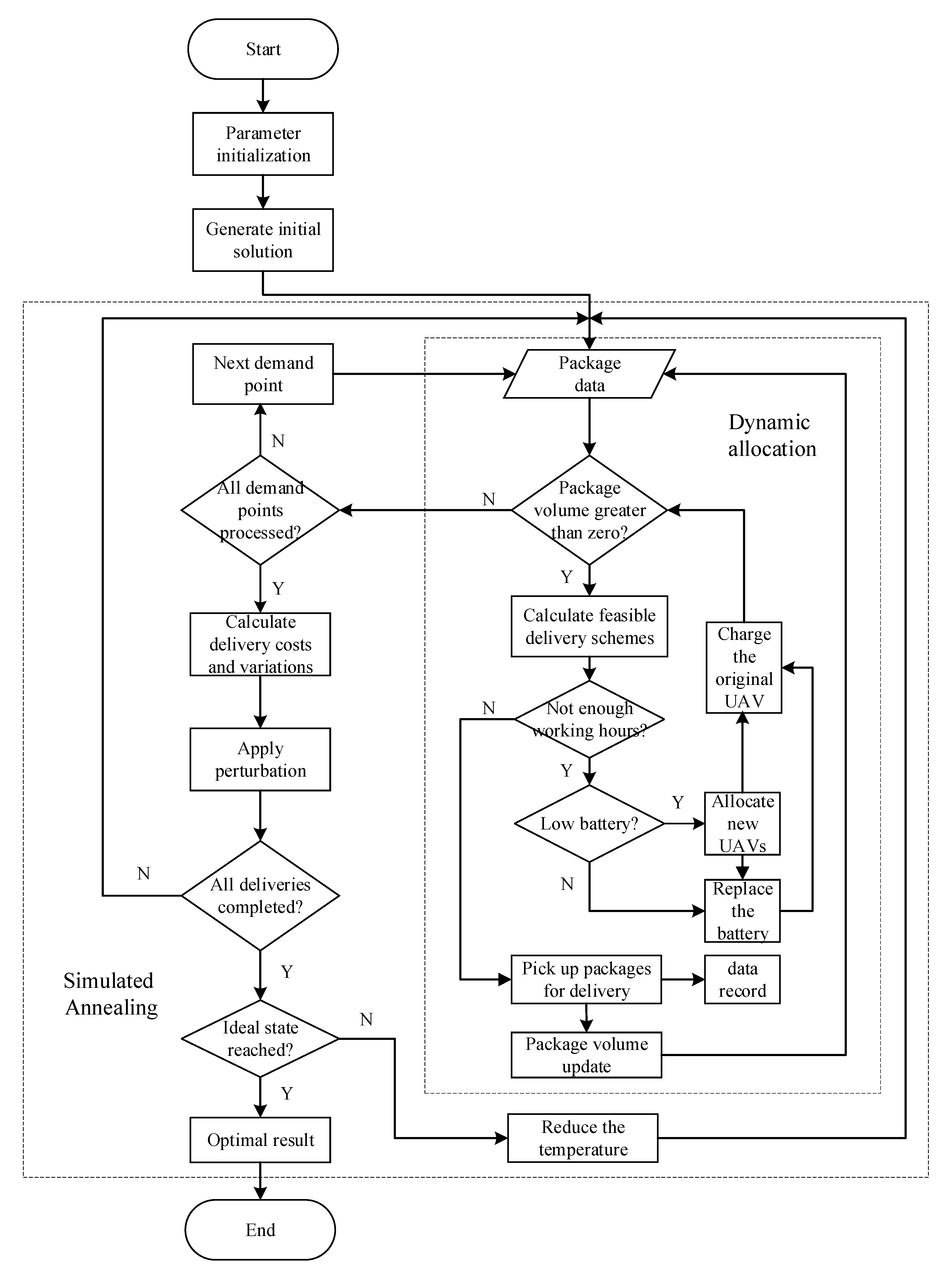 Applsci 13 05370 g001