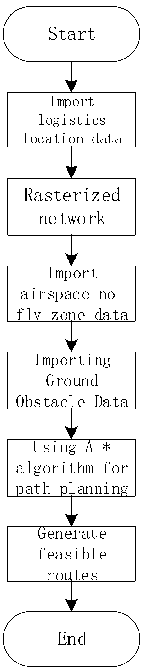 Applsci 13 05370 g002