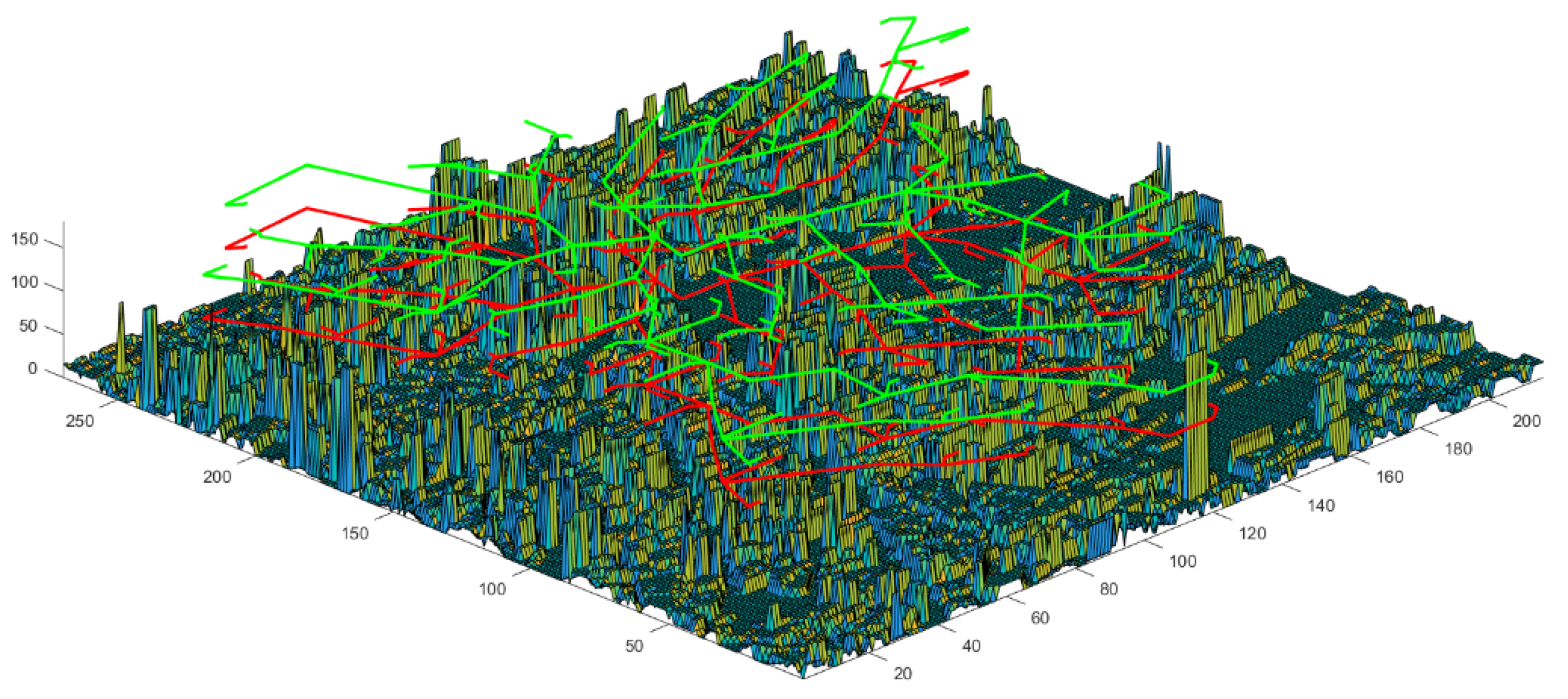 Applsci 13 05370 g003