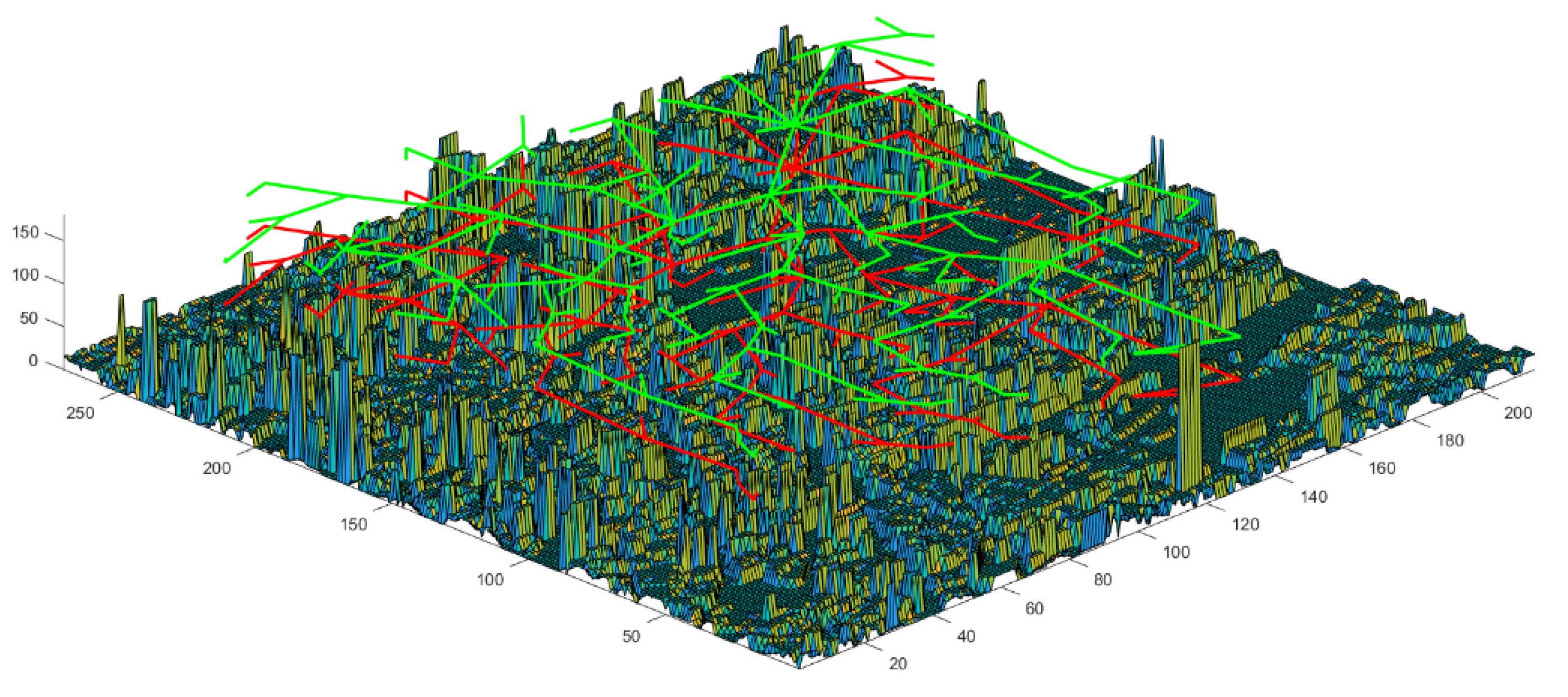 Applsci 13 05370 g004