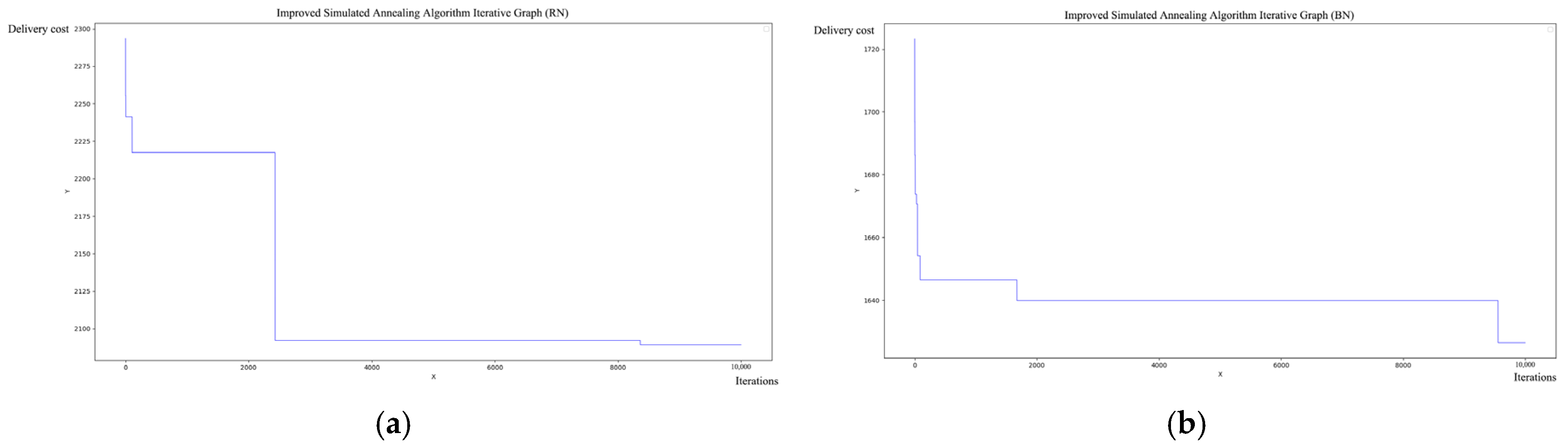 Applsci 13 05370 g005