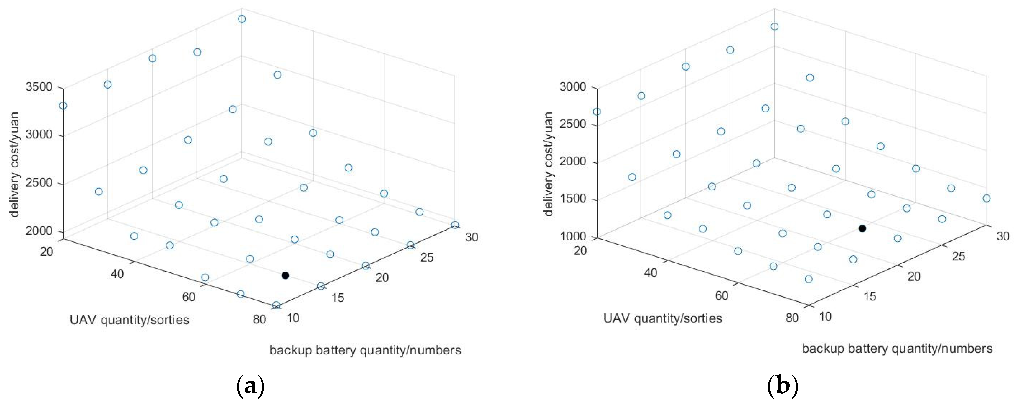 Applsci 13 05370 g006