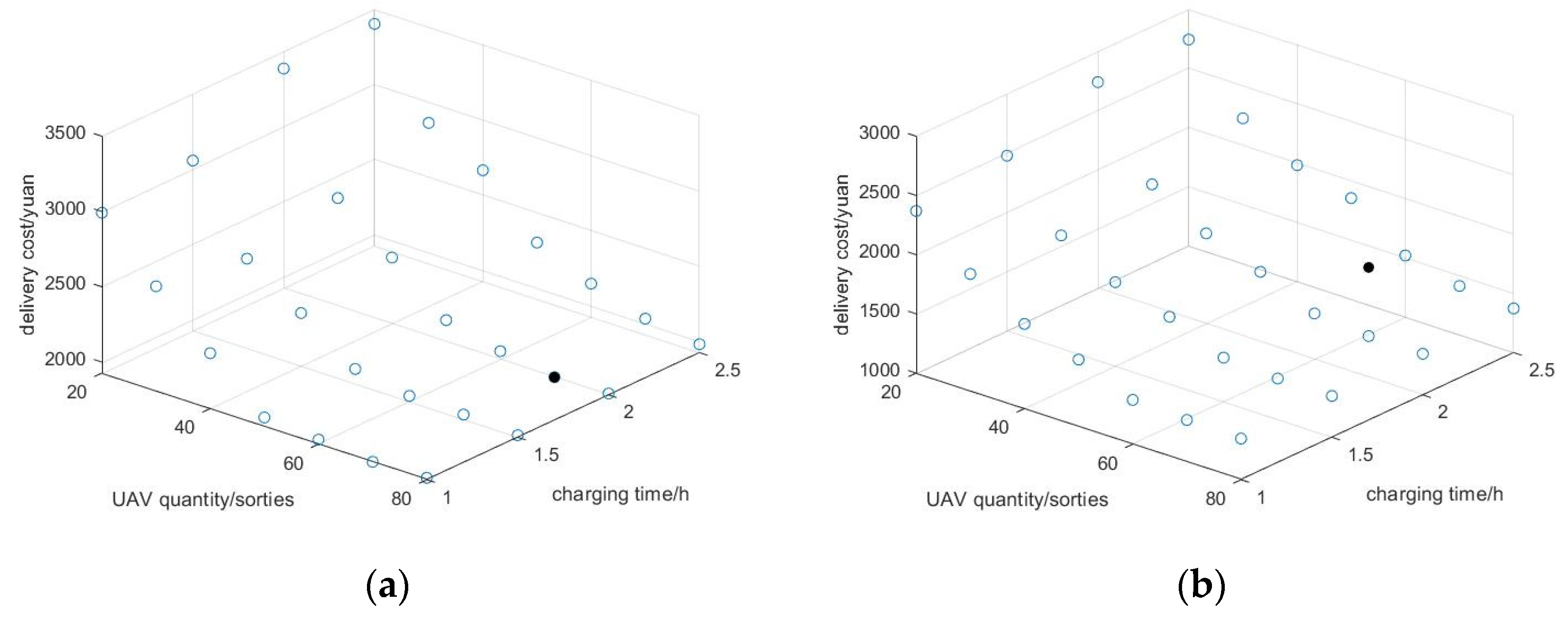 Applsci 13 05370 g008