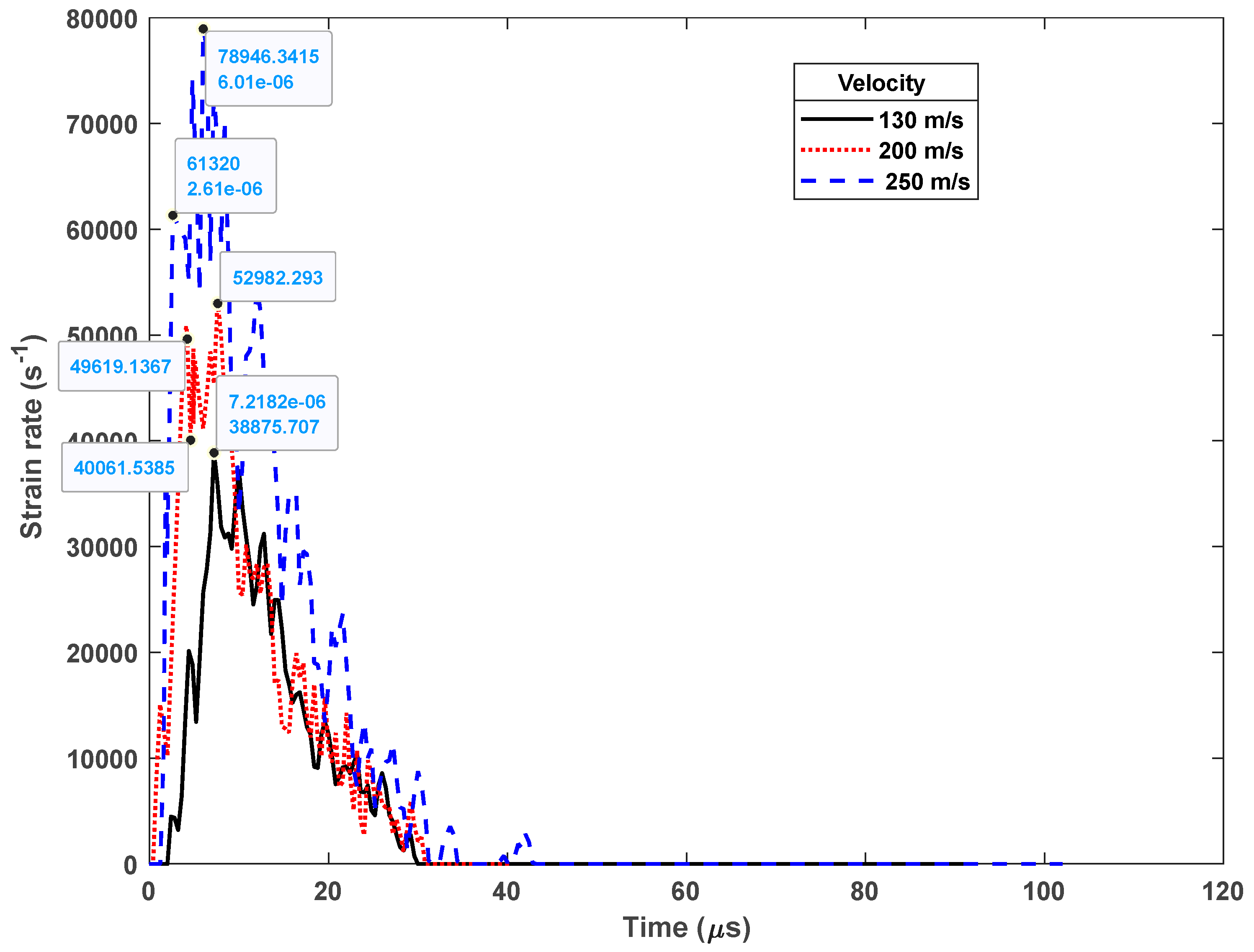 Applsci 13 05372 g003 Applsci 13 05372 g003