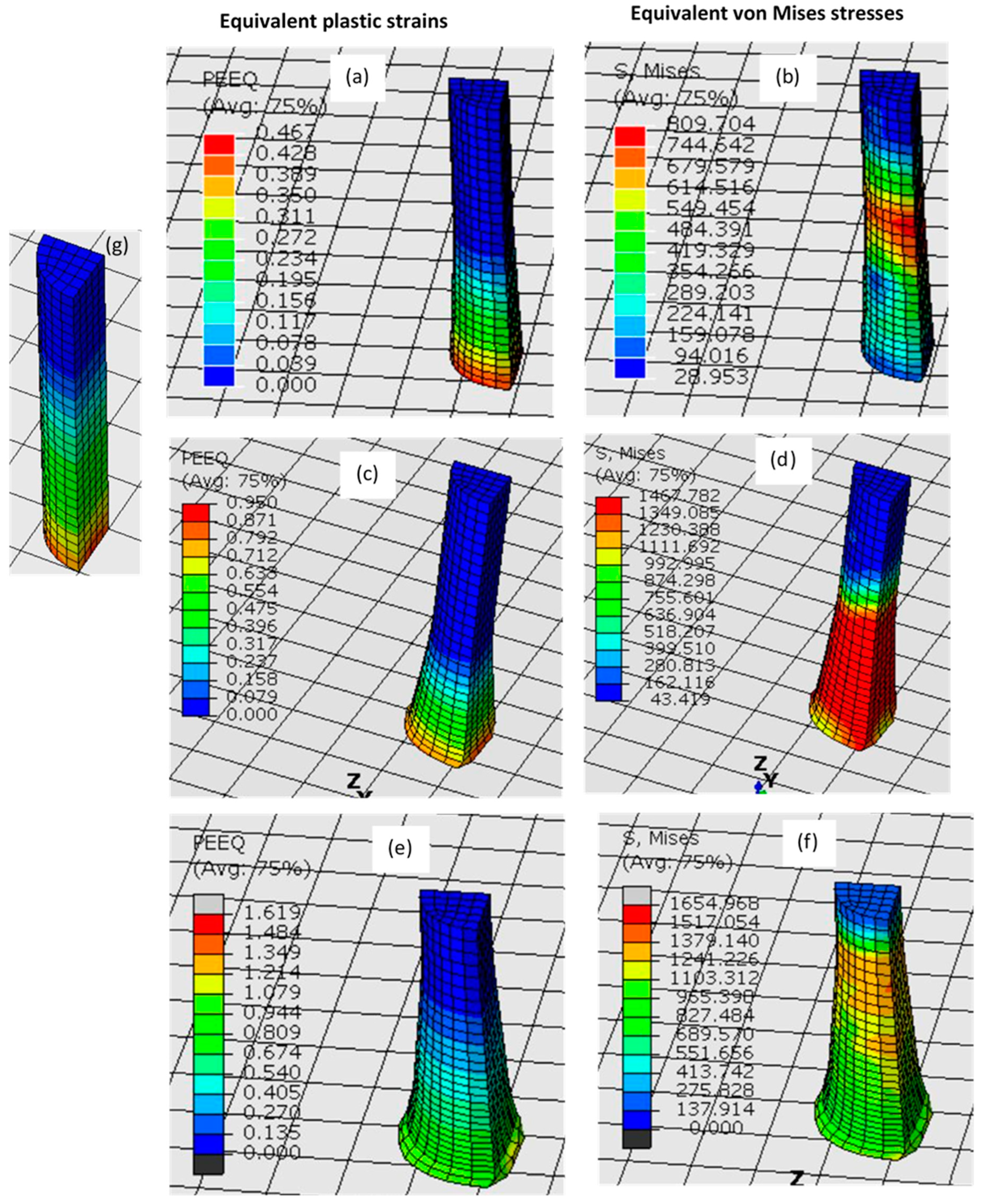 Applsci 13 05372 g004 Applsci 13 05372 g004