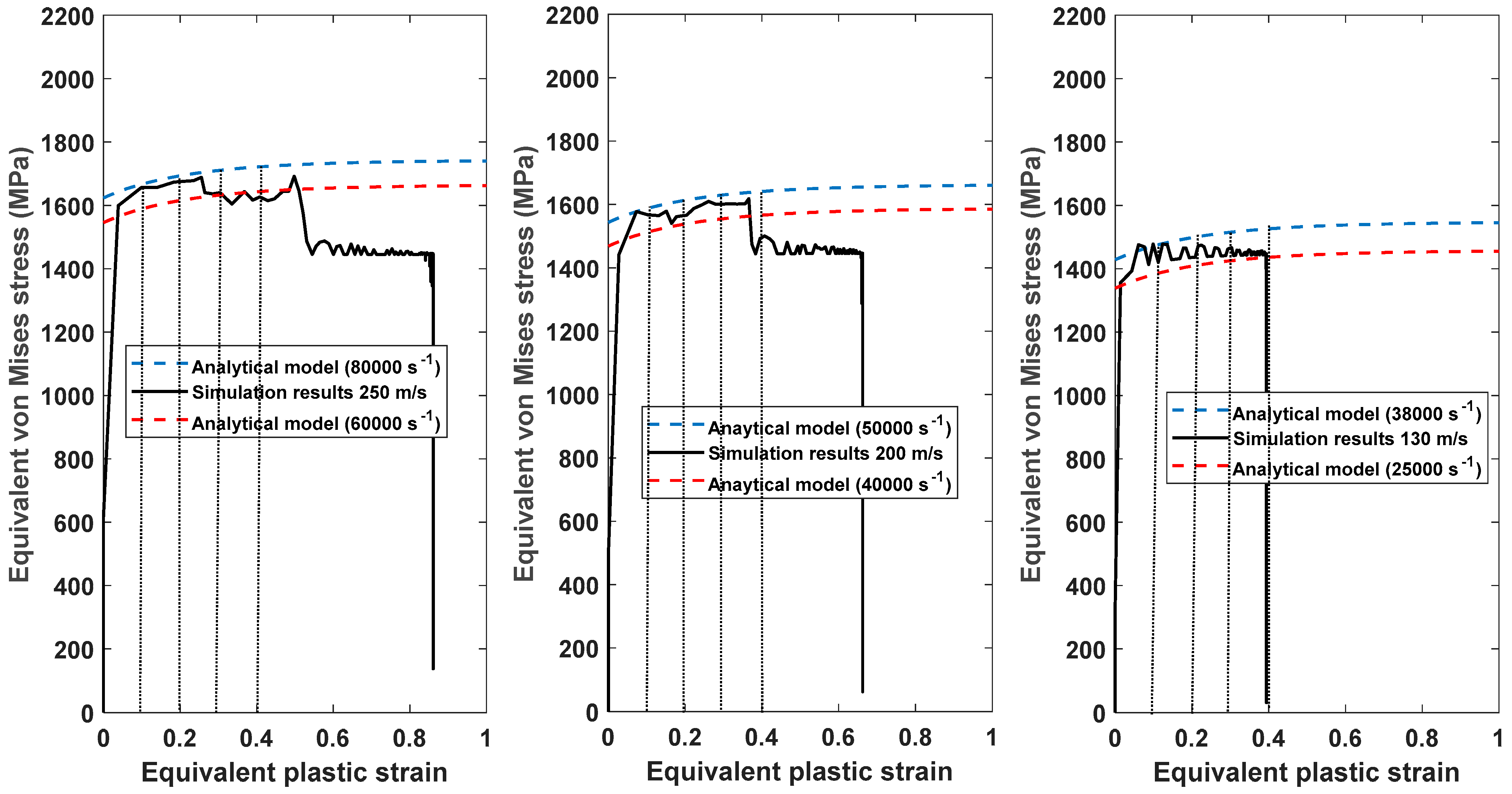 Applsci 13 05372 g008 Applsci 13 05372 g008