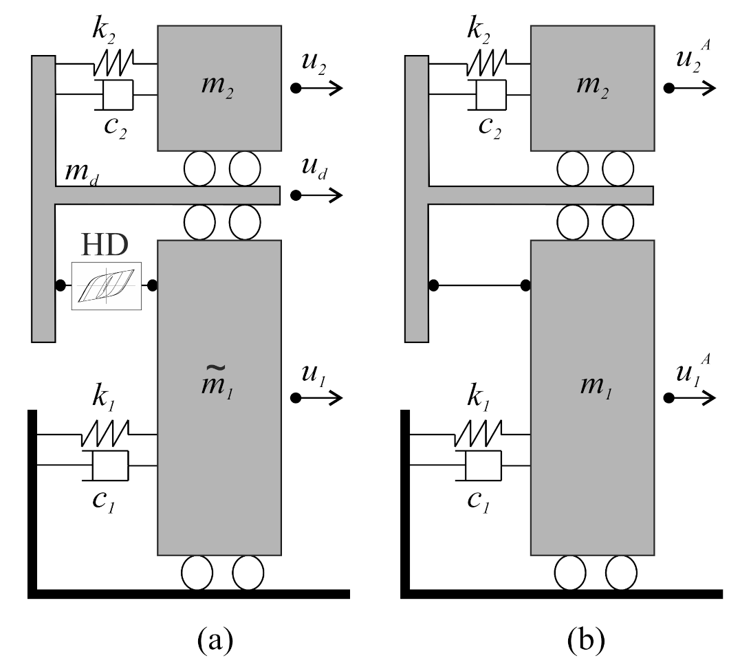 Applsci 13 05373 g002