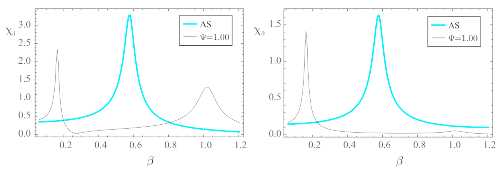 Applsci 13 05373 g003