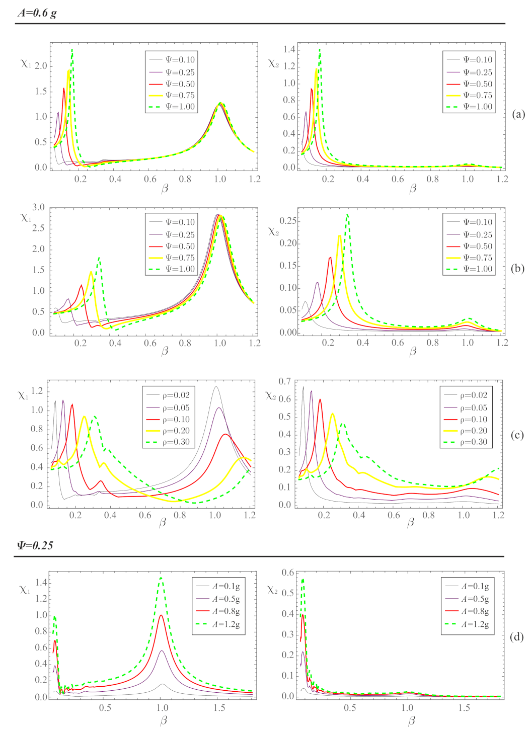 Applsci 13 05373 g004