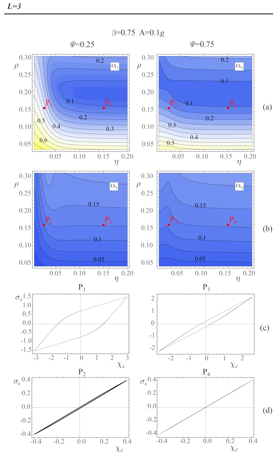 Applsci 13 05373 g005