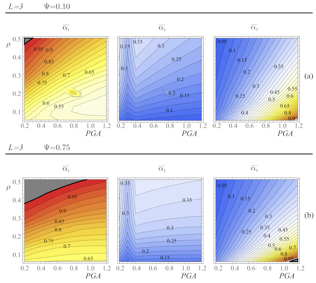 Applsci 13 05373 g014