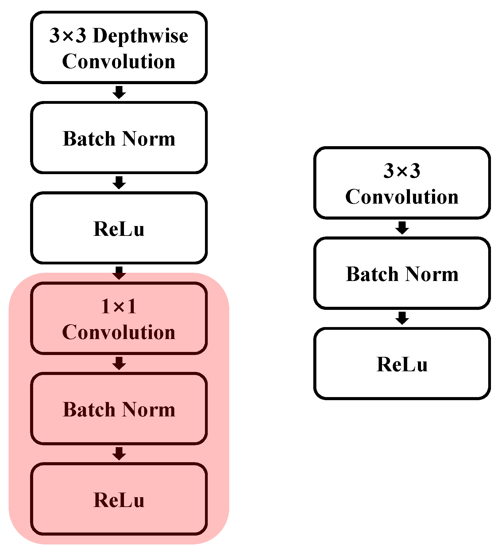 Applsci 13 05374 g003 Applsci 13 05374 g003