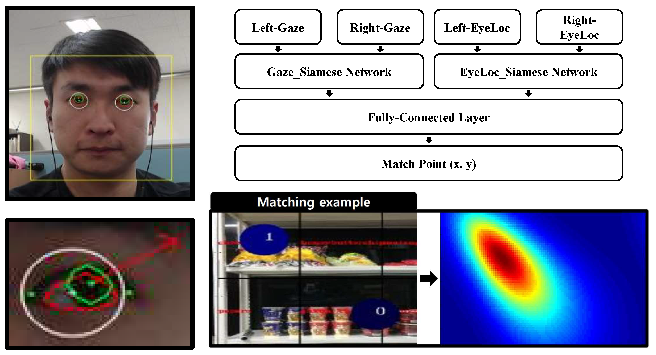 Applsci 13 05374 g004 Applsci 13 05374 g004