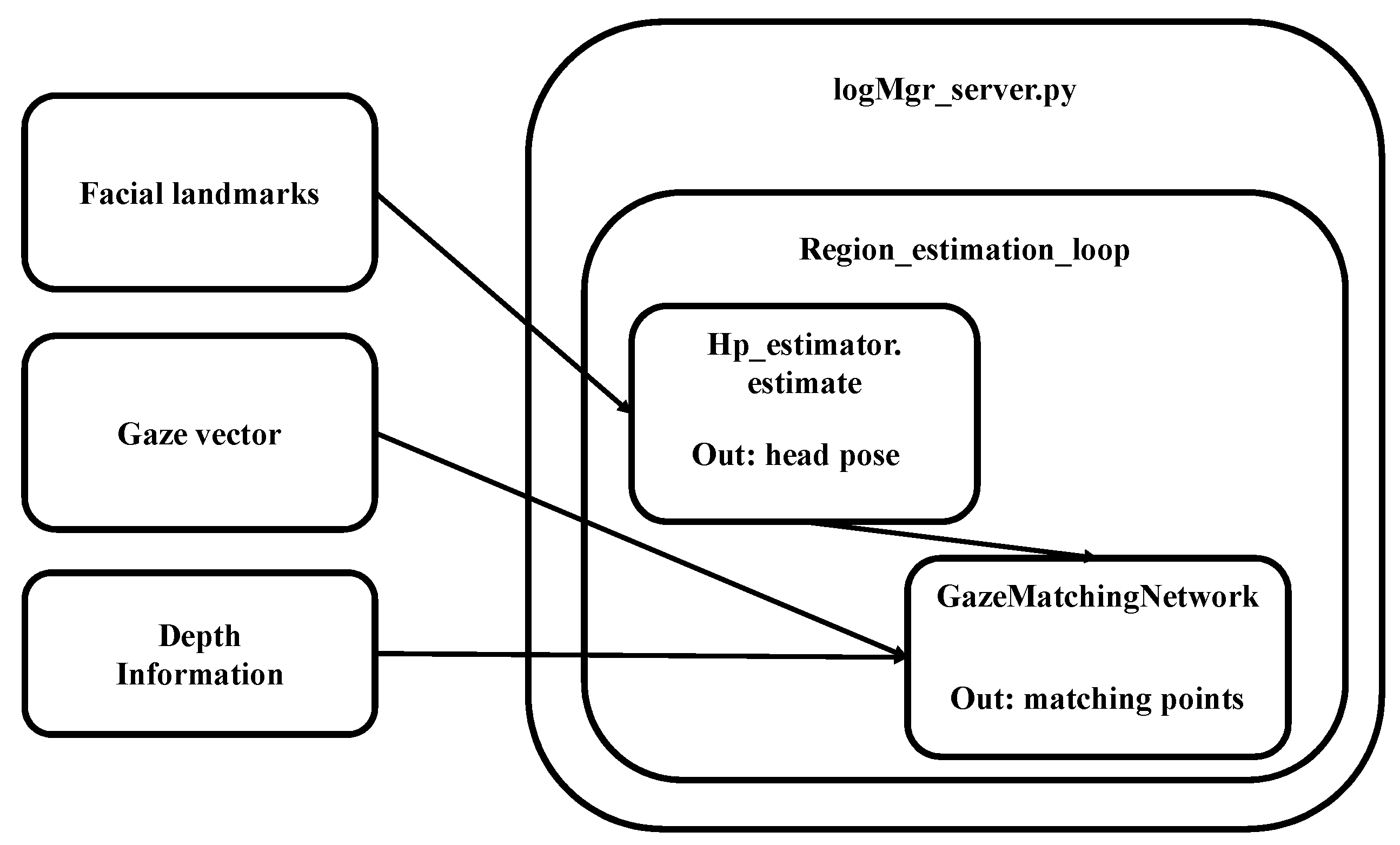 Applsci 13 05374 g005 Applsci 13 05374 g005