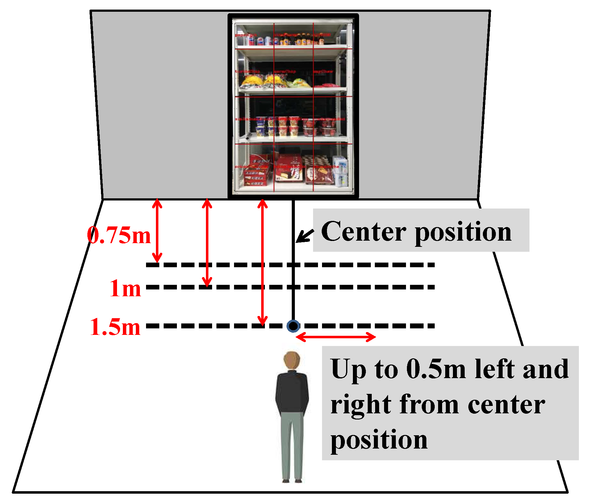 Applsci 13 05374 g010 Applsci 13 05374 g010