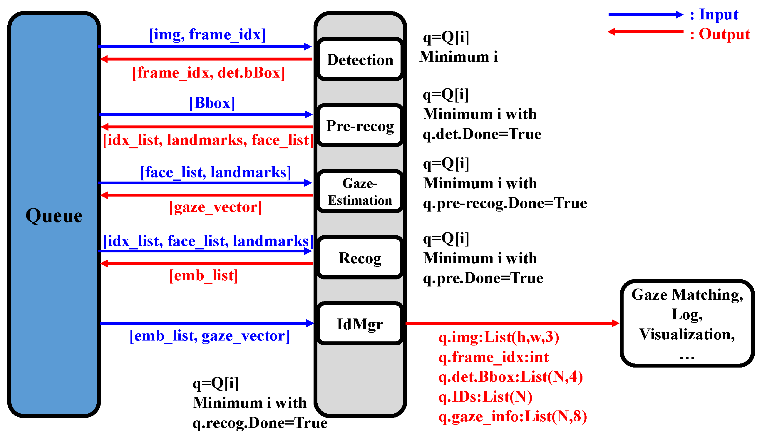 Applsci 13 05374 g013 Applsci 13 05374 g013