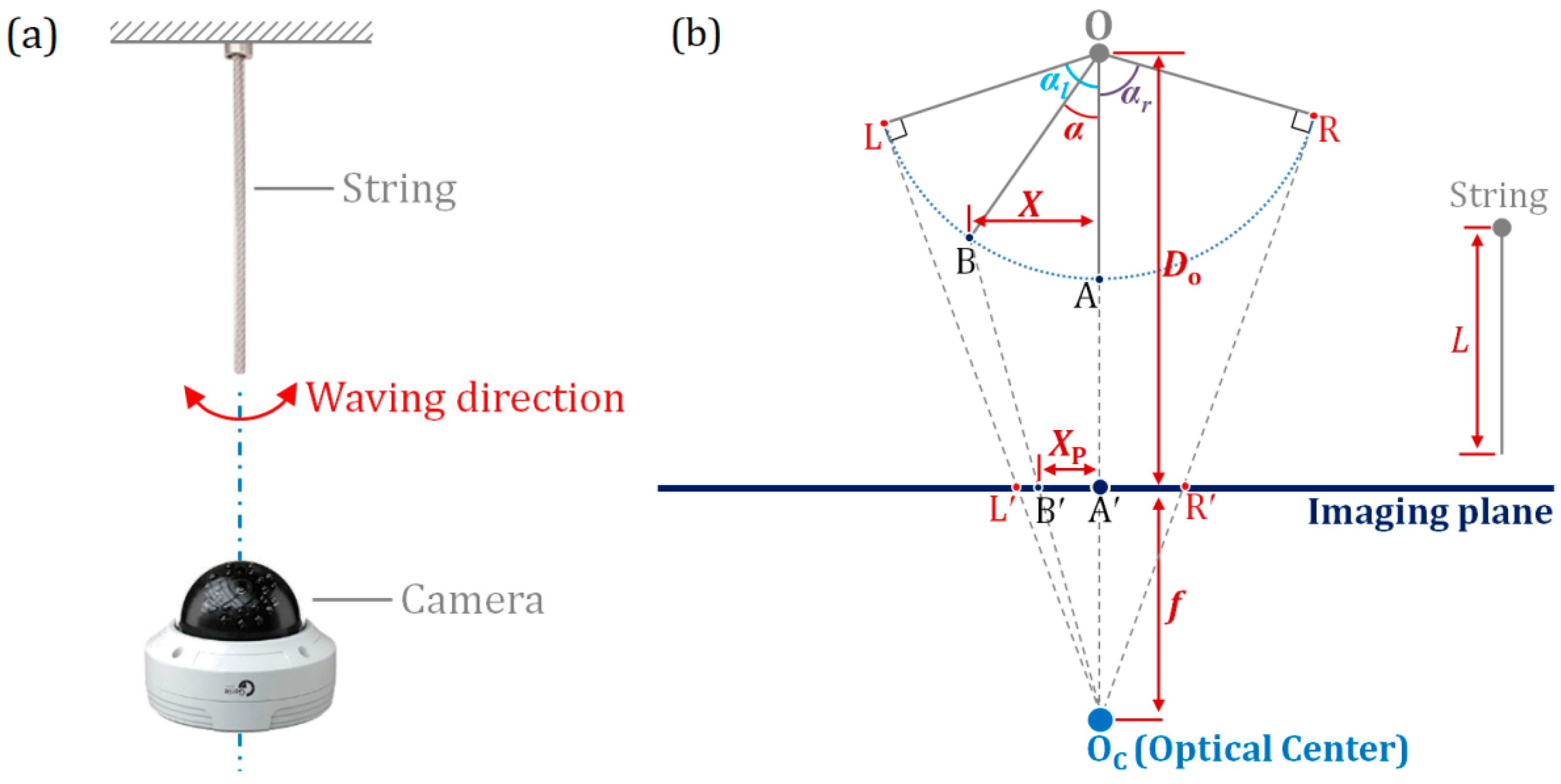 Applsci 13 05375 g002