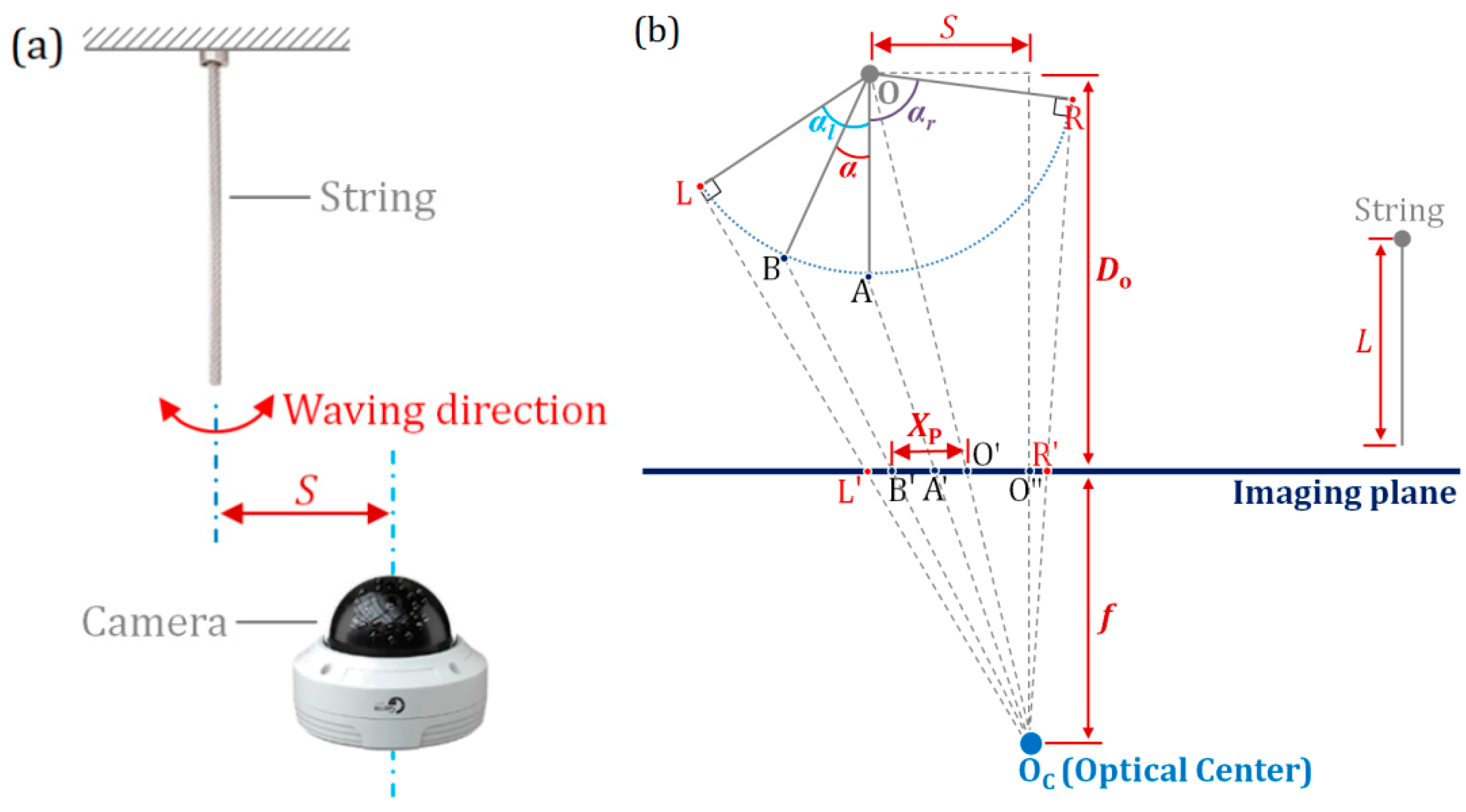 Applsci 13 05375 g003