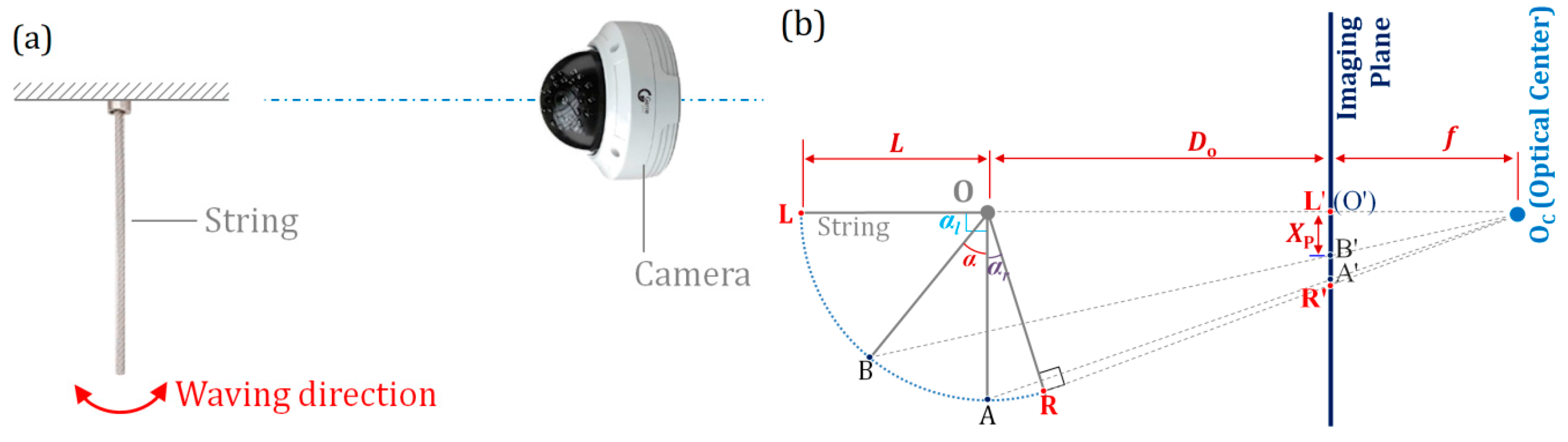 Applsci 13 05375 g005