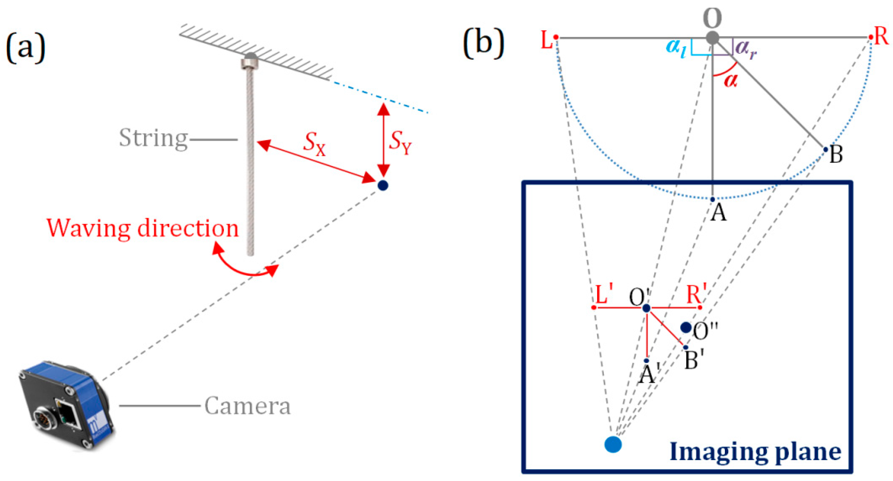 Applsci 13 05375 g008