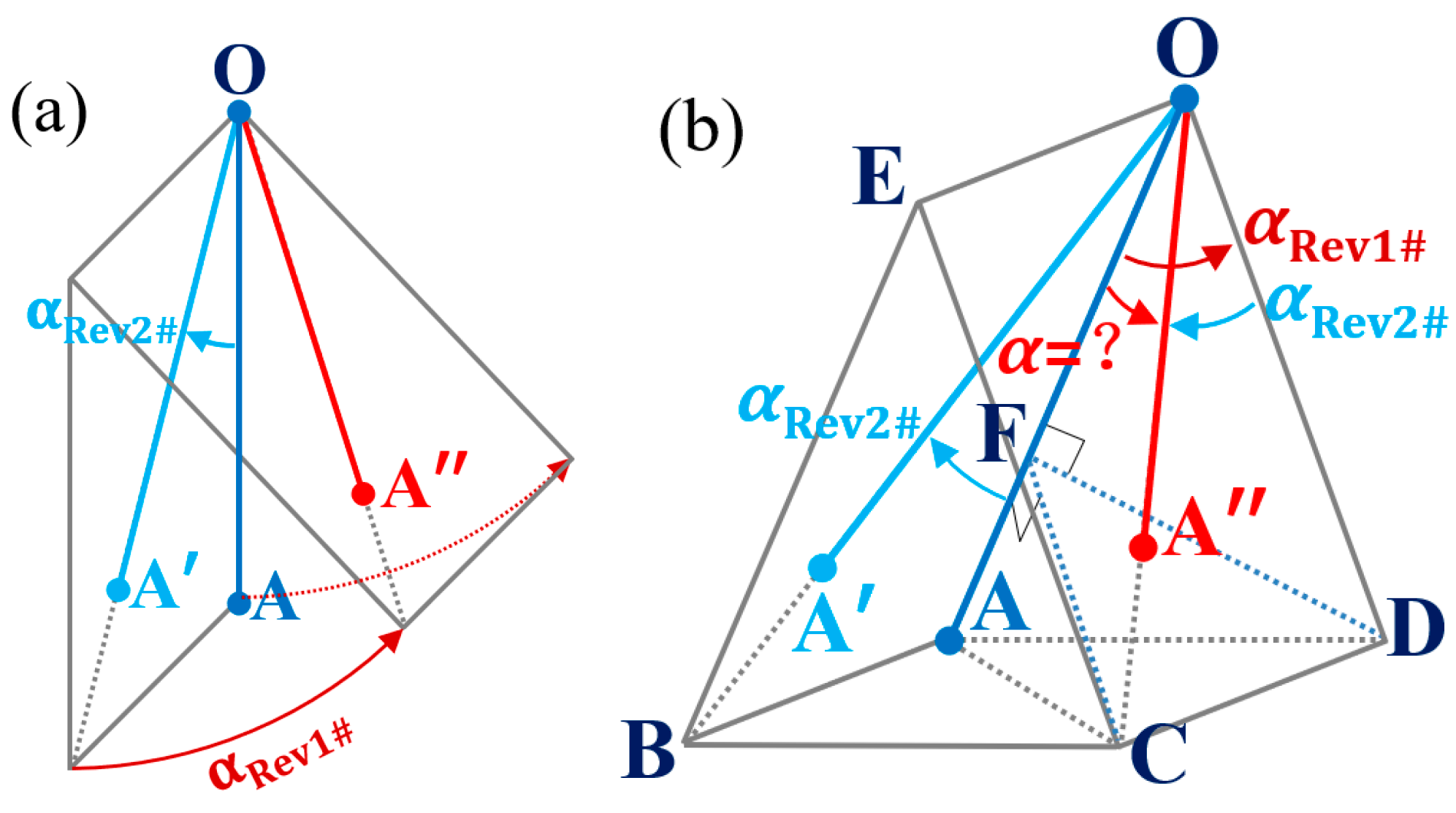 Applsci 13 05375 g018