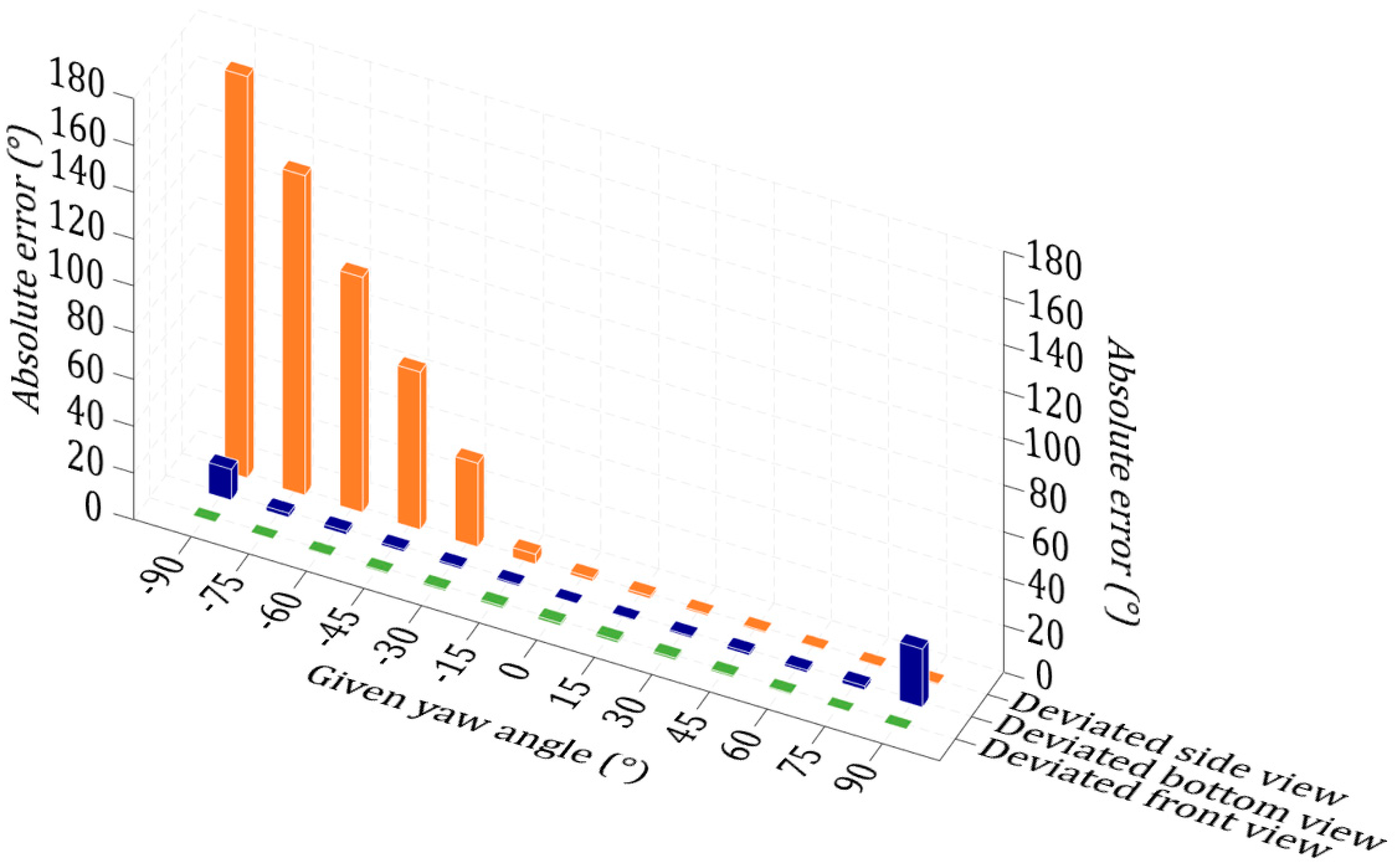 Applsci 13 05375 g021