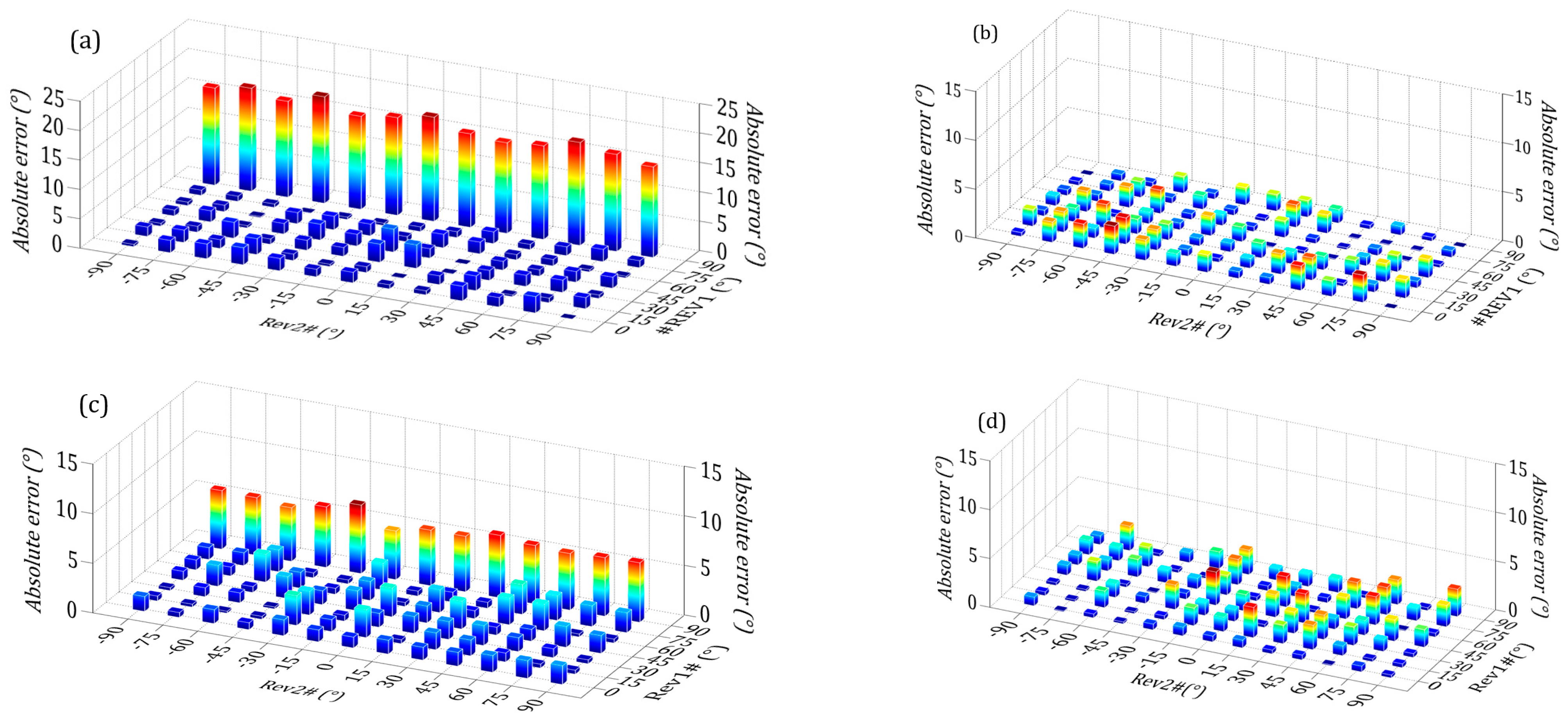 Applsci 13 05375 g023